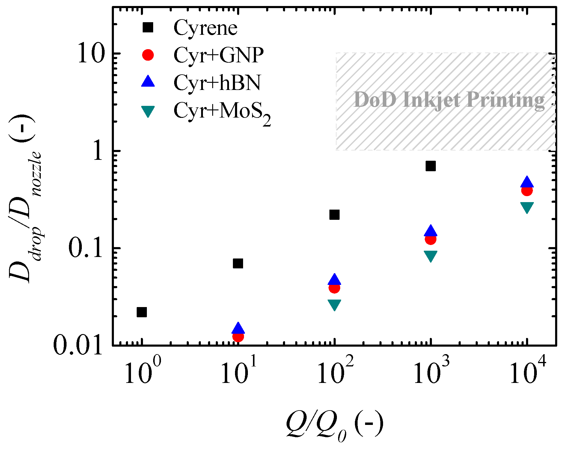 Micromachines 16 00130 g012