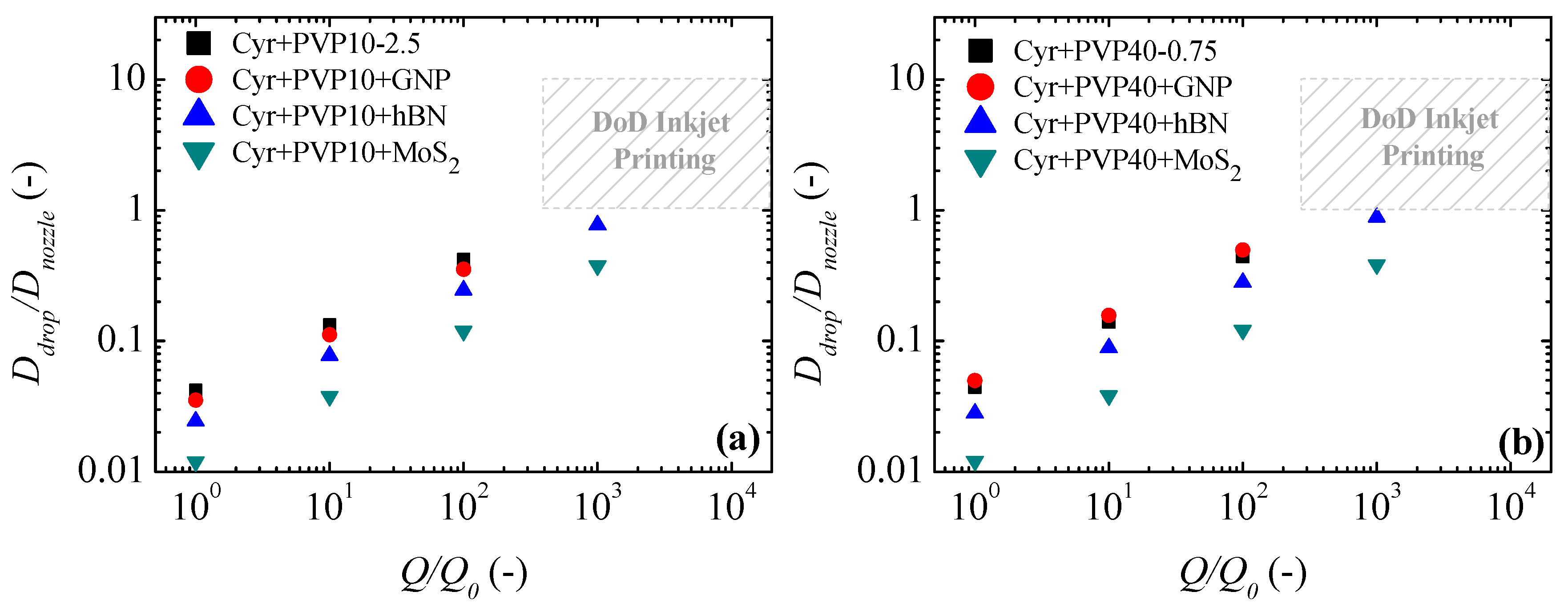 Micromachines 16 00130 g013