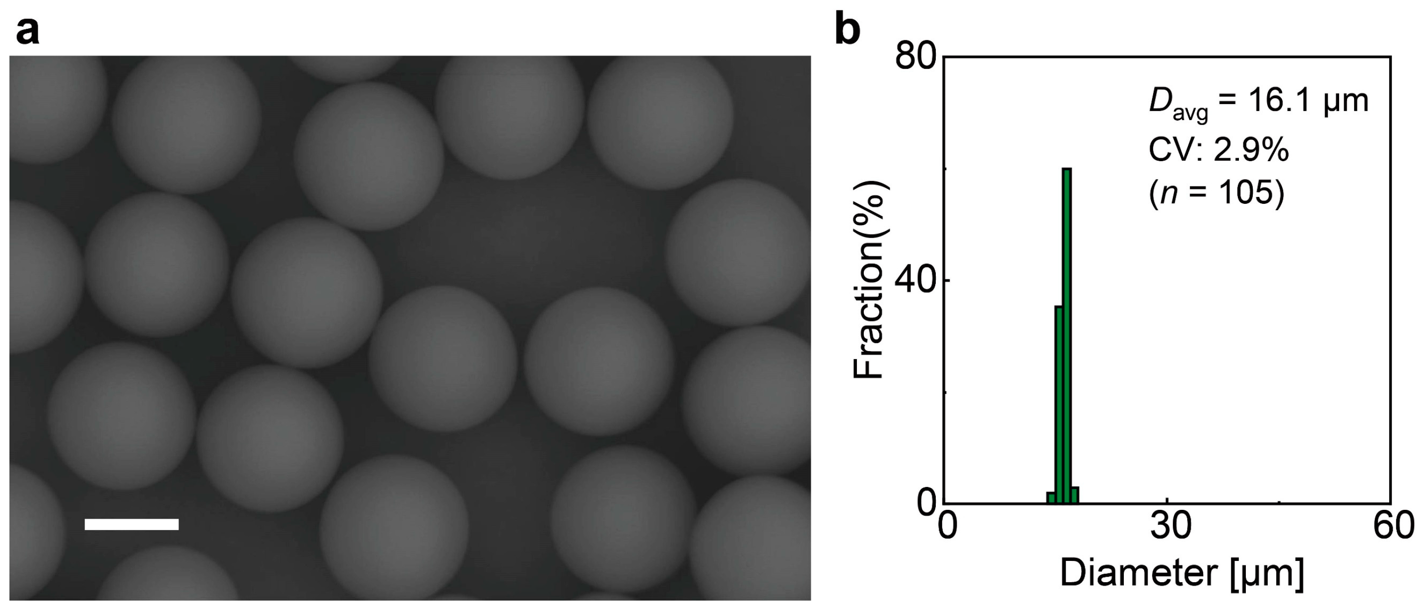 Micromachines 16 00132 g007