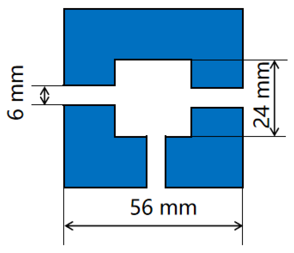 Micromachines 16 00136 g006