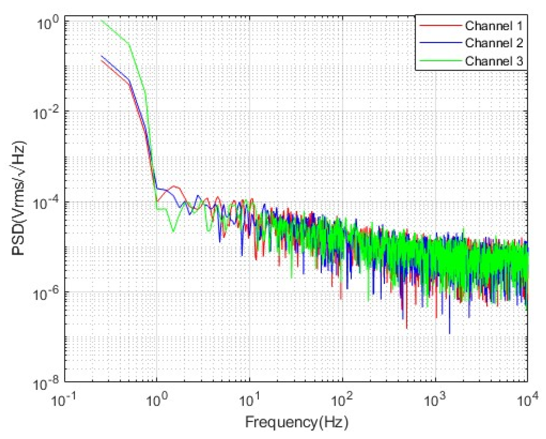 Micromachines 16 00136 g013