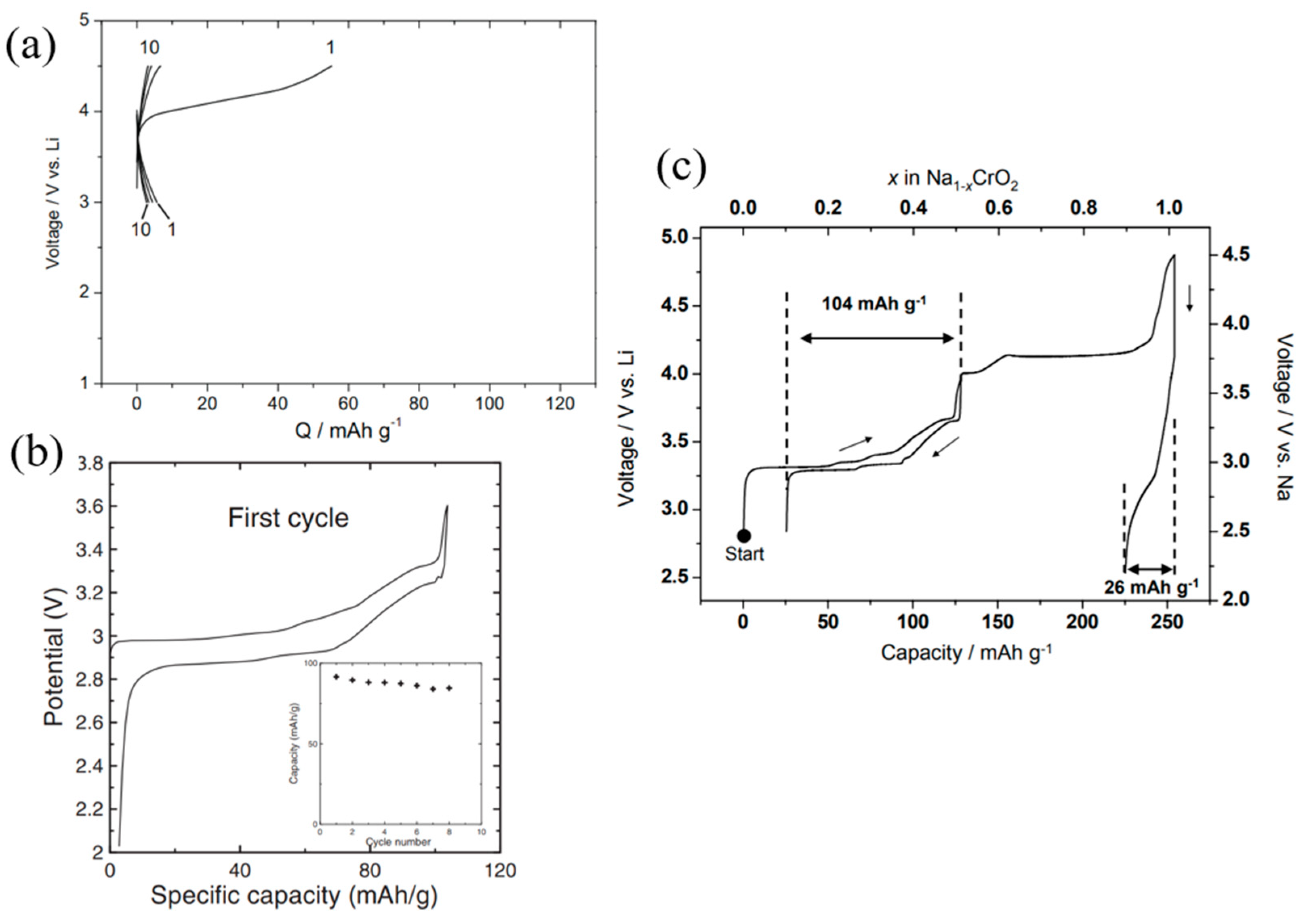 Micromachines 16 00137 g006