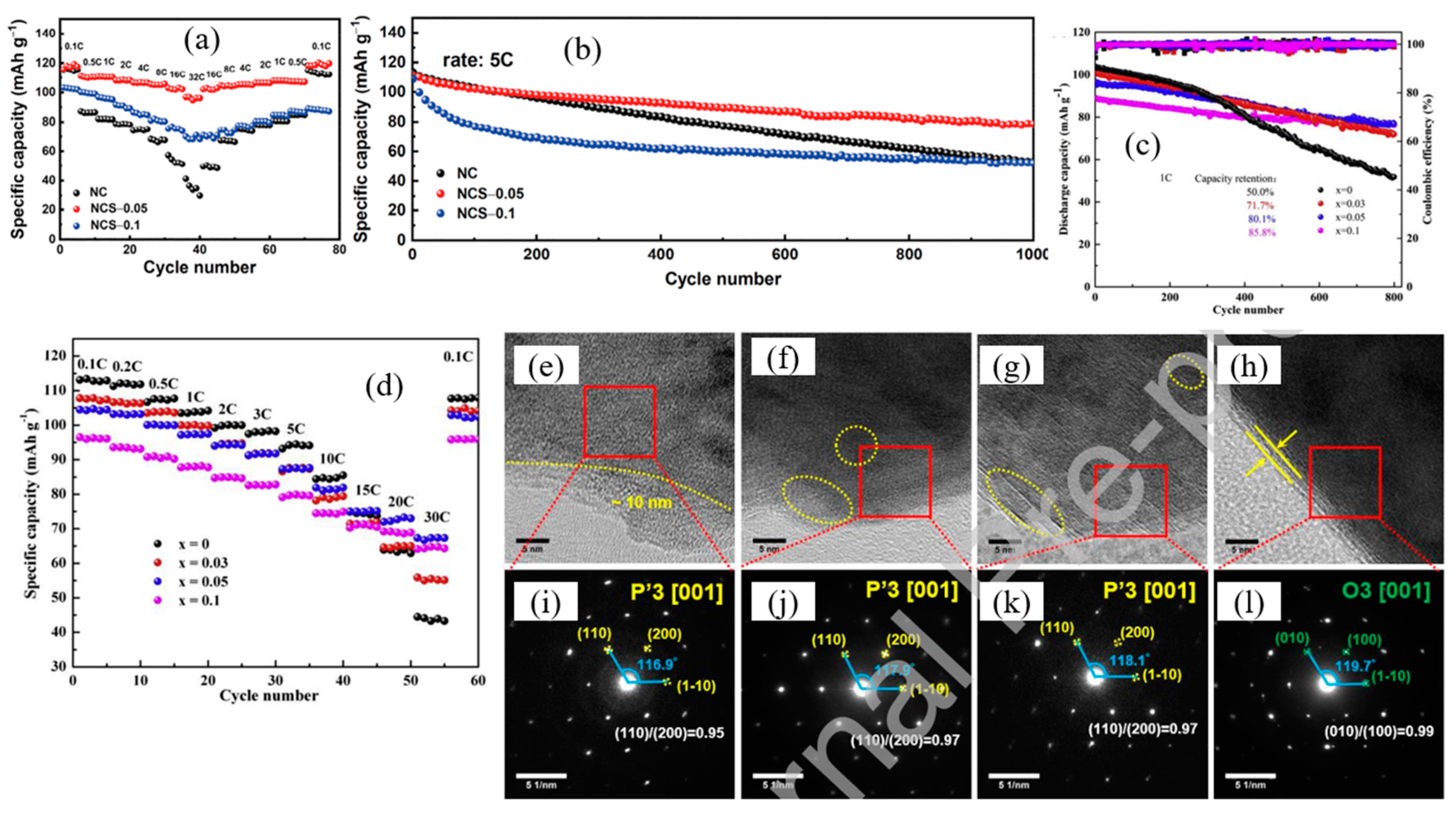 Micromachines 16 00137 g011