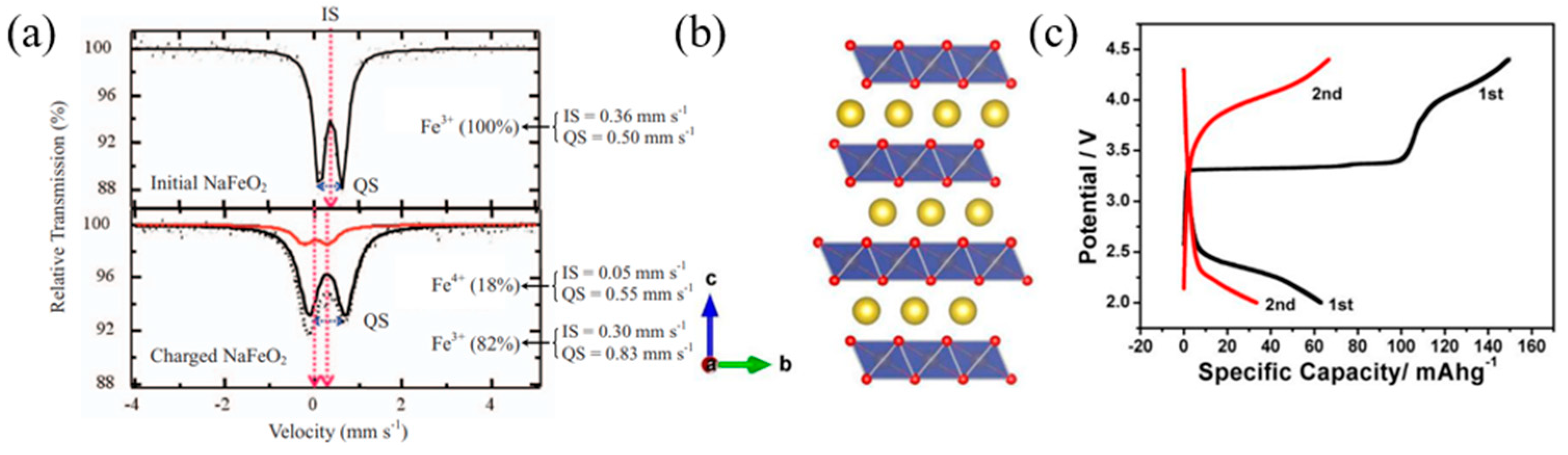 Micromachines 16 00137 g013