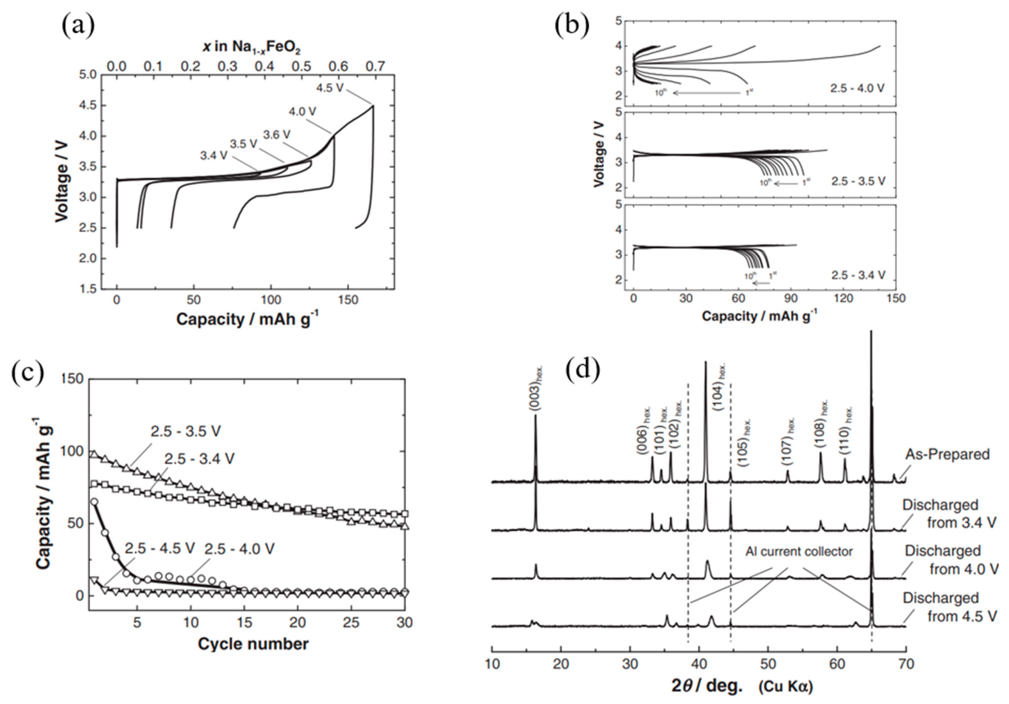Micromachines 16 00137 g014