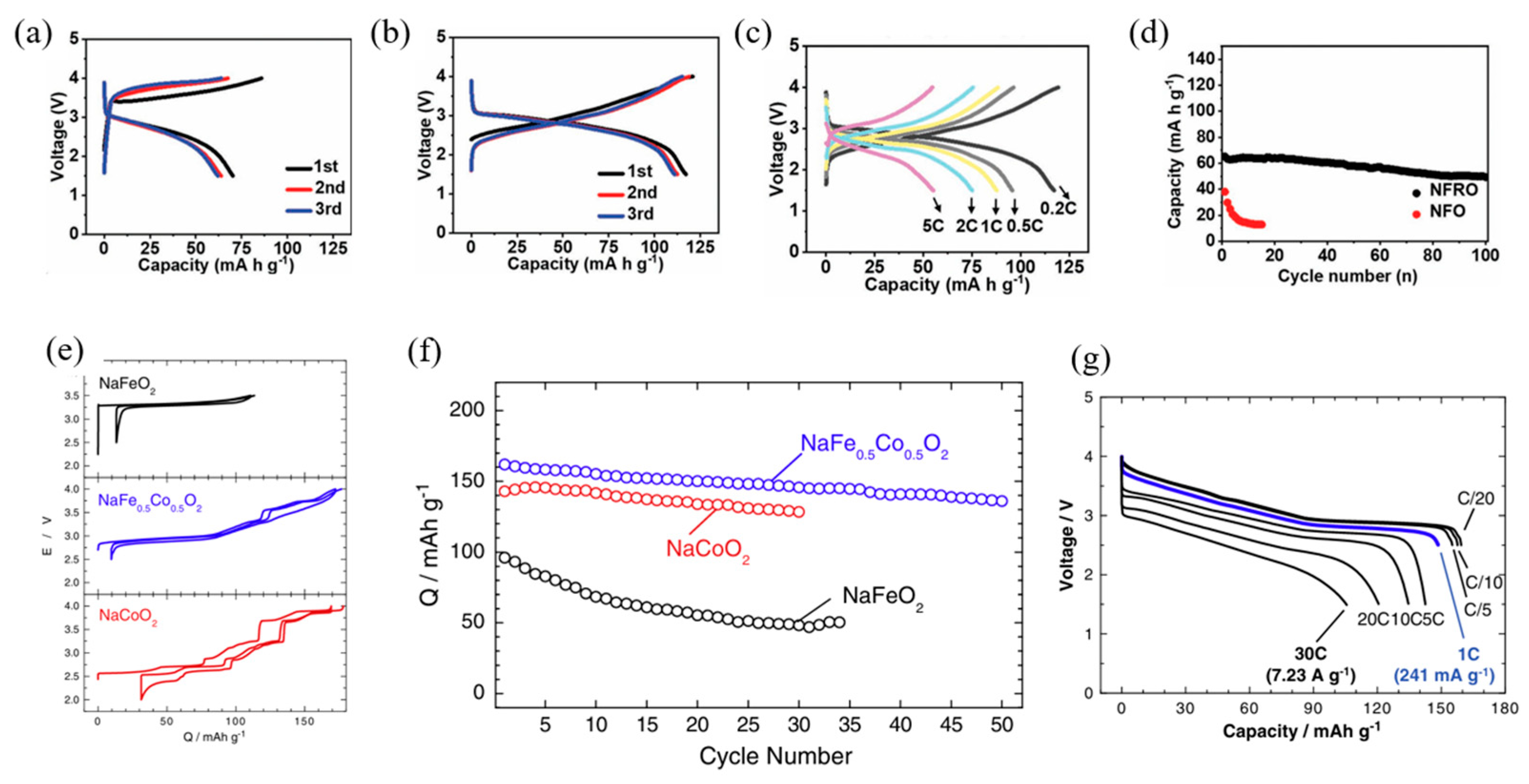 Micromachines 16 00137 g015