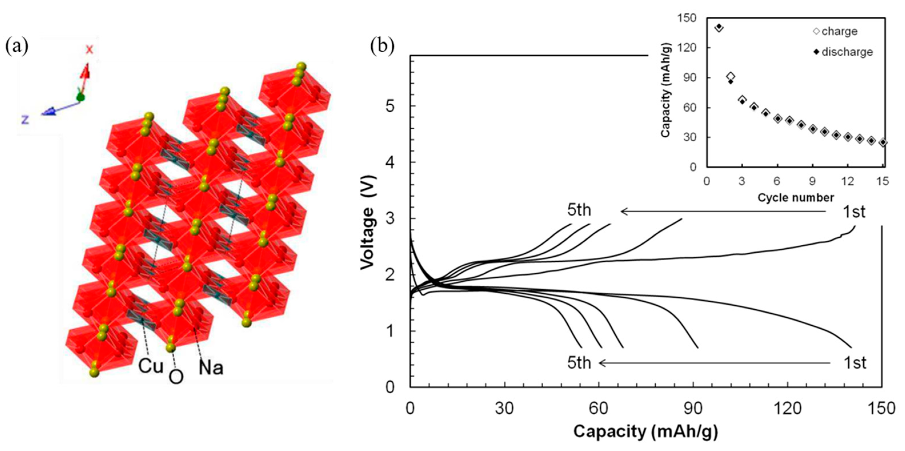 Micromachines 16 00137 g016