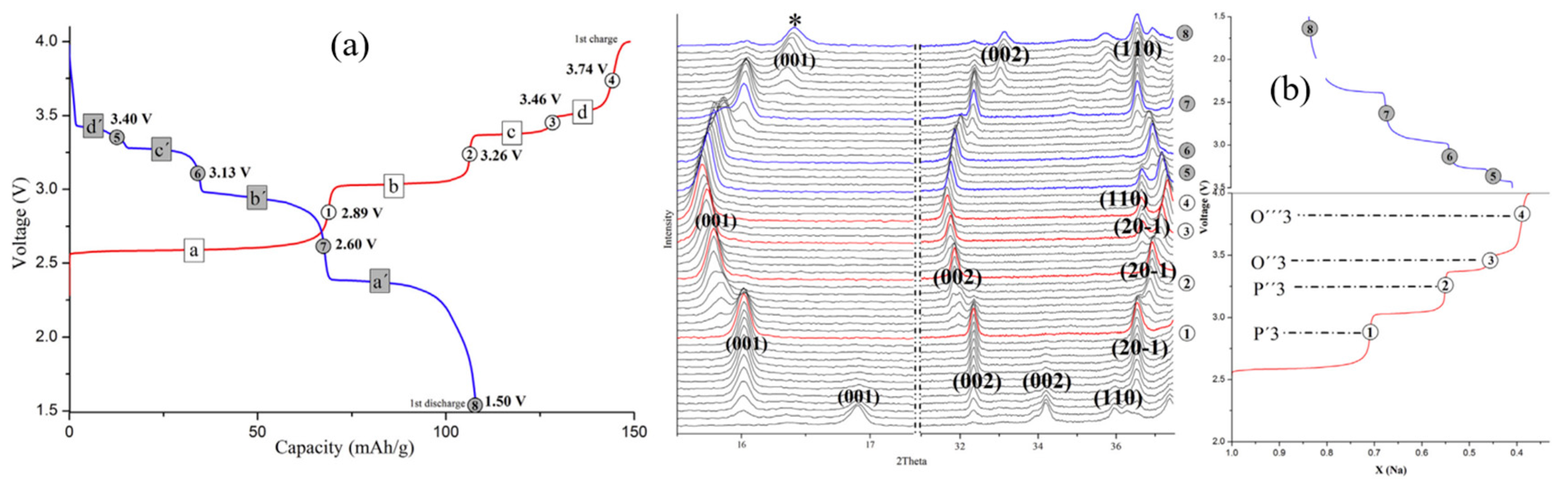 Micromachines 16 00137 g019