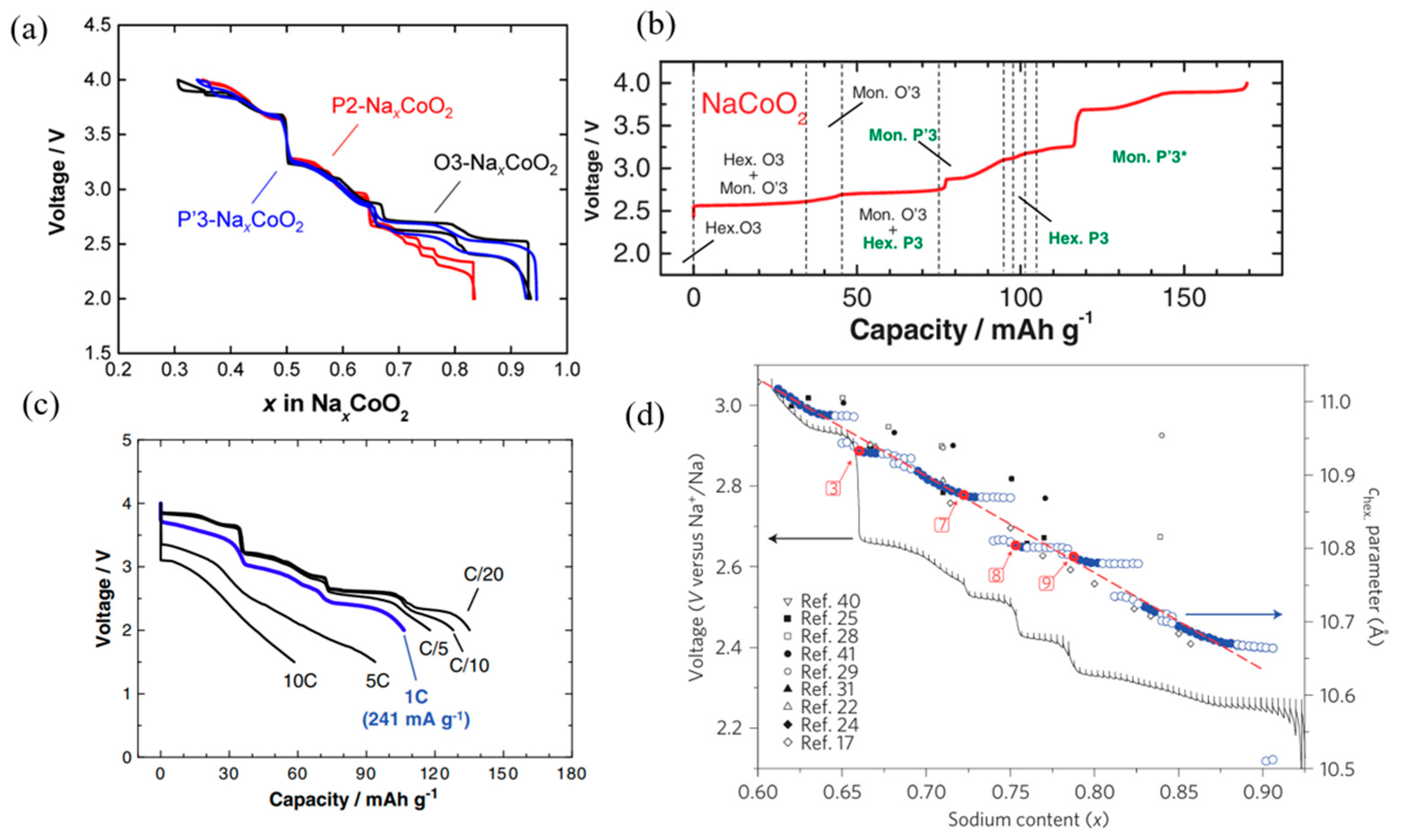 Micromachines 16 00137 g022