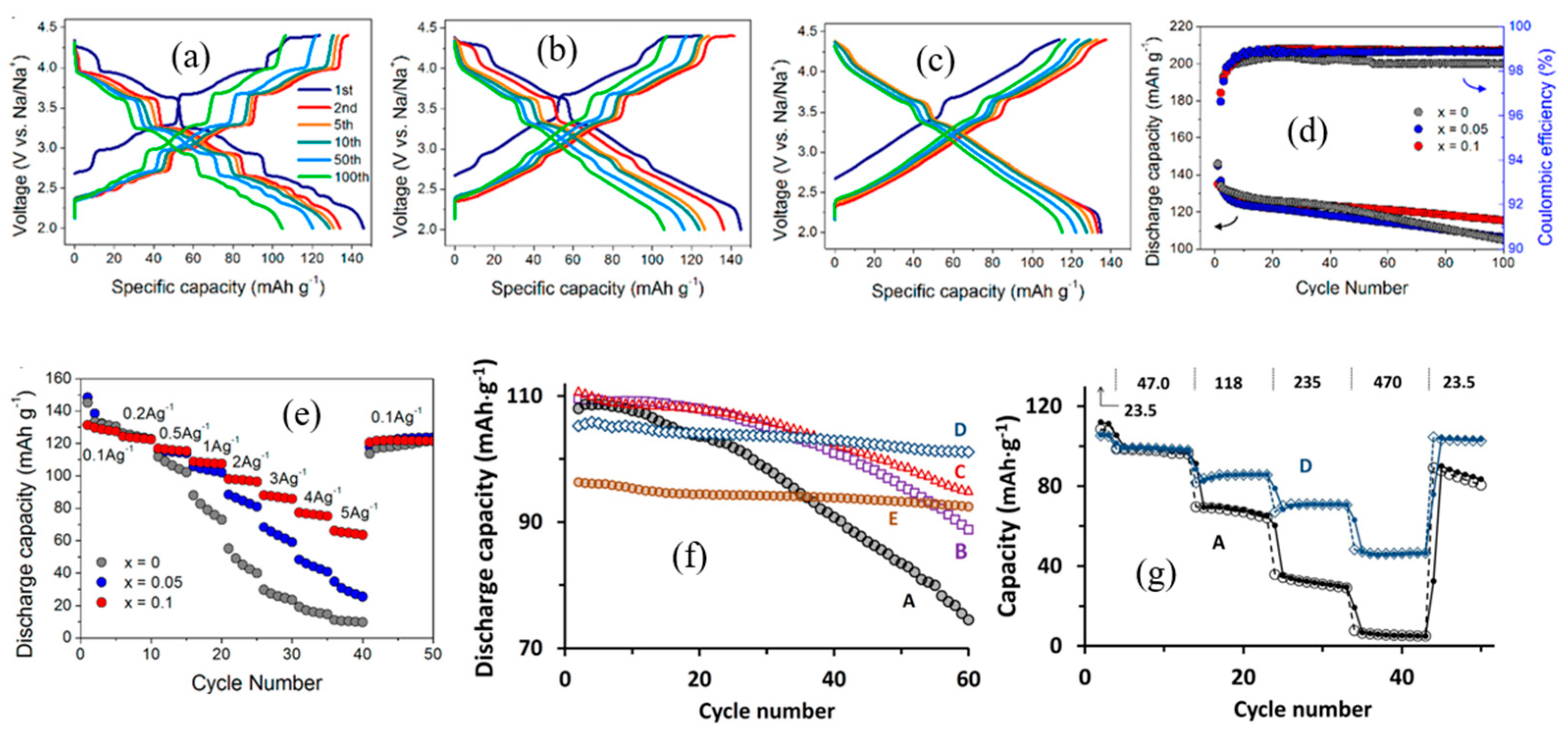 Micromachines 16 00137 g023