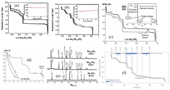 Micromachines 16 00137 g024