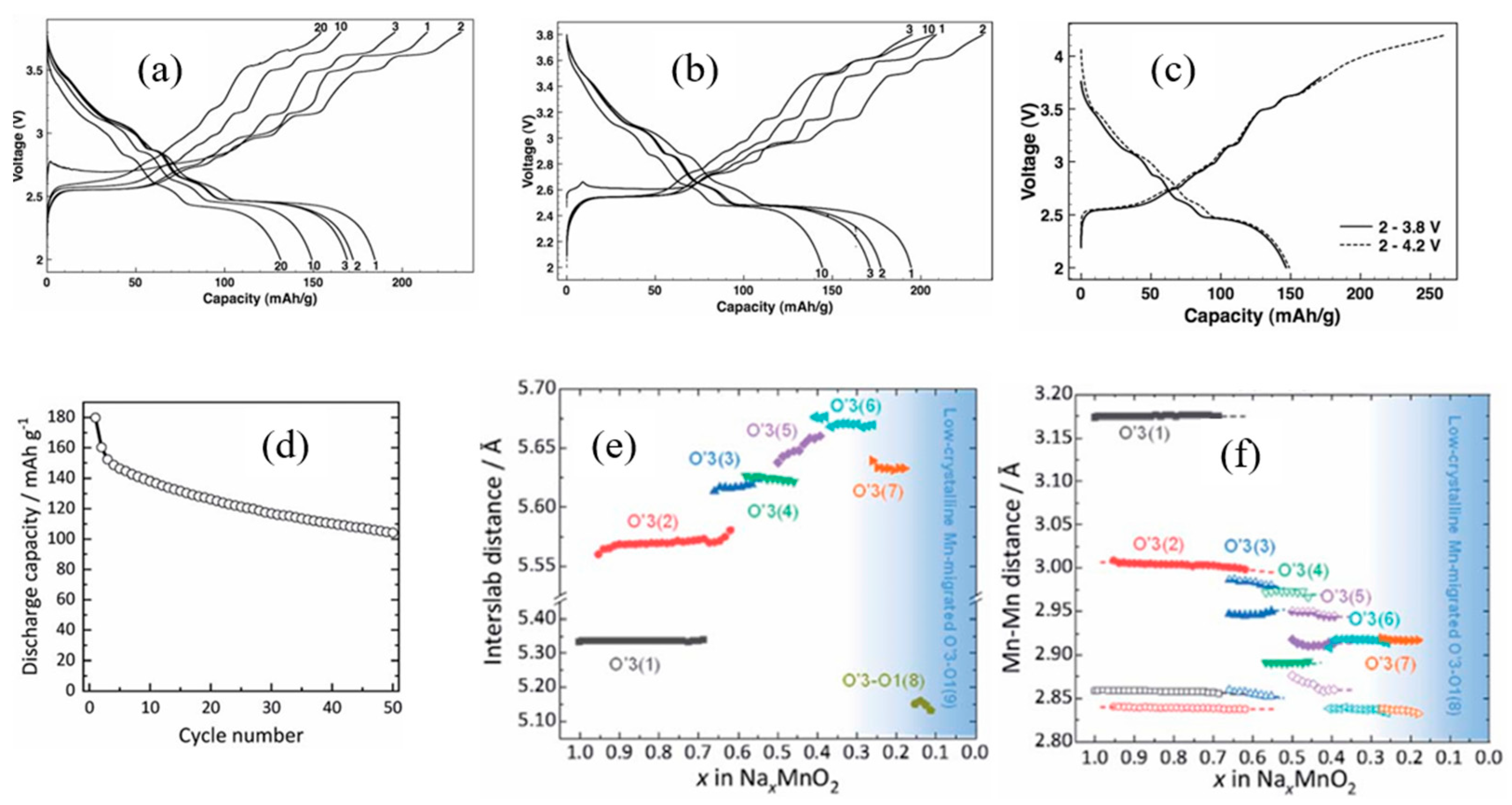 Micromachines 16 00137 g025
