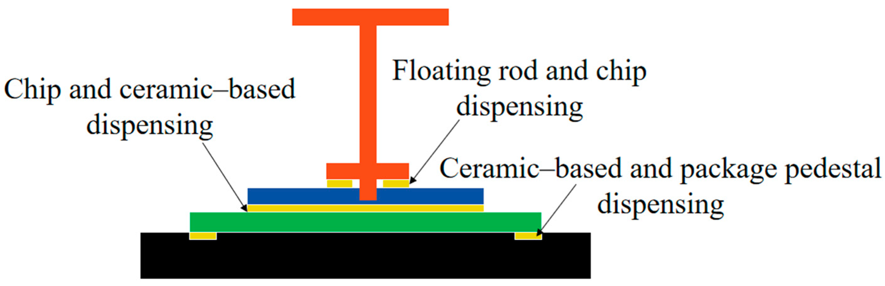 Micromachines 16 00142 g002
