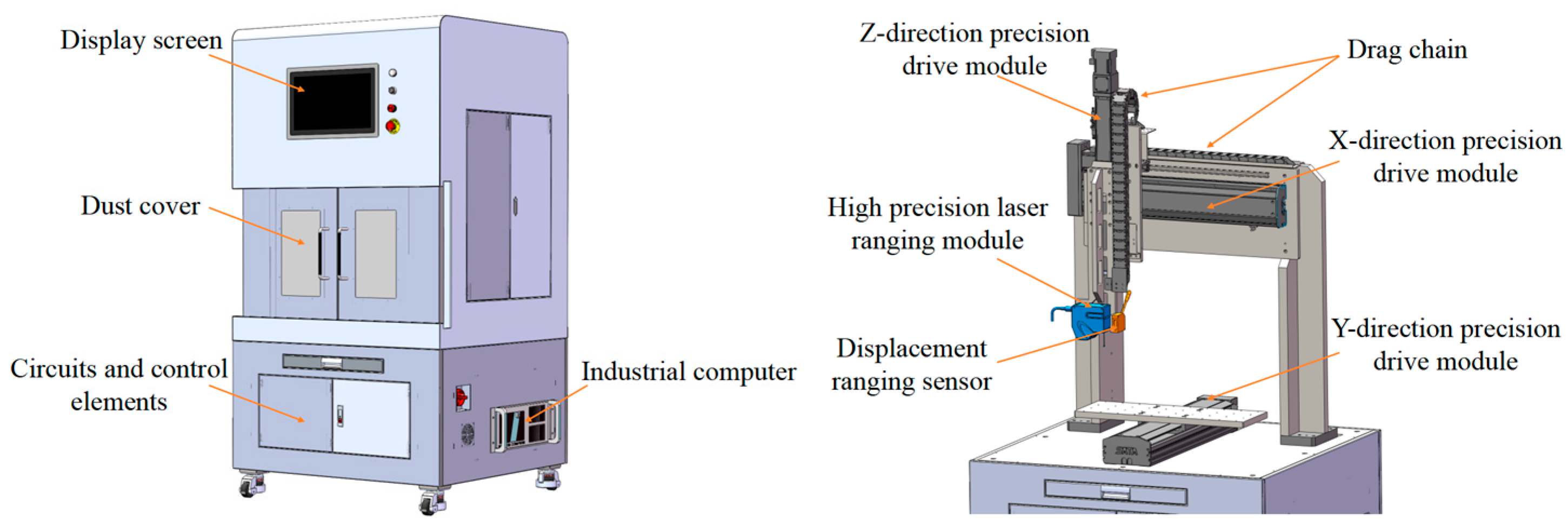 Micromachines 16 00142 g005