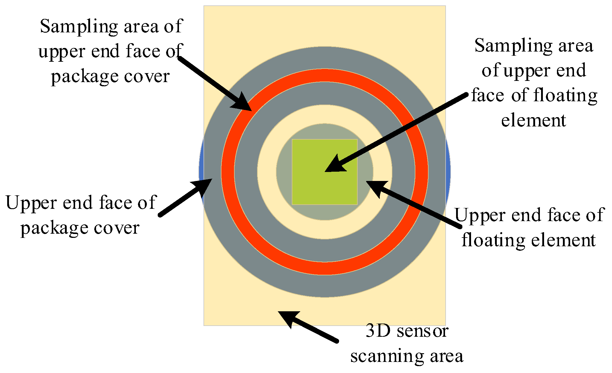 Micromachines 16 00142 g016