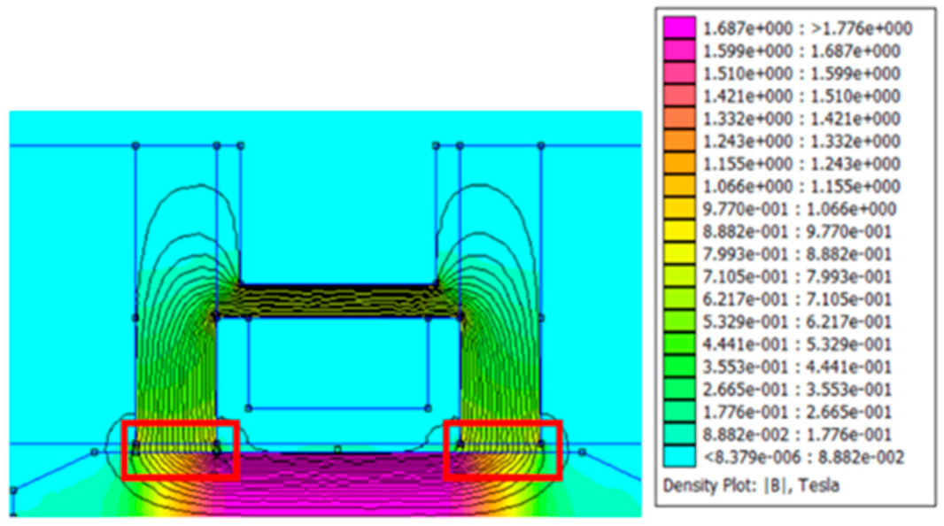Micromachines 16 00144 g003