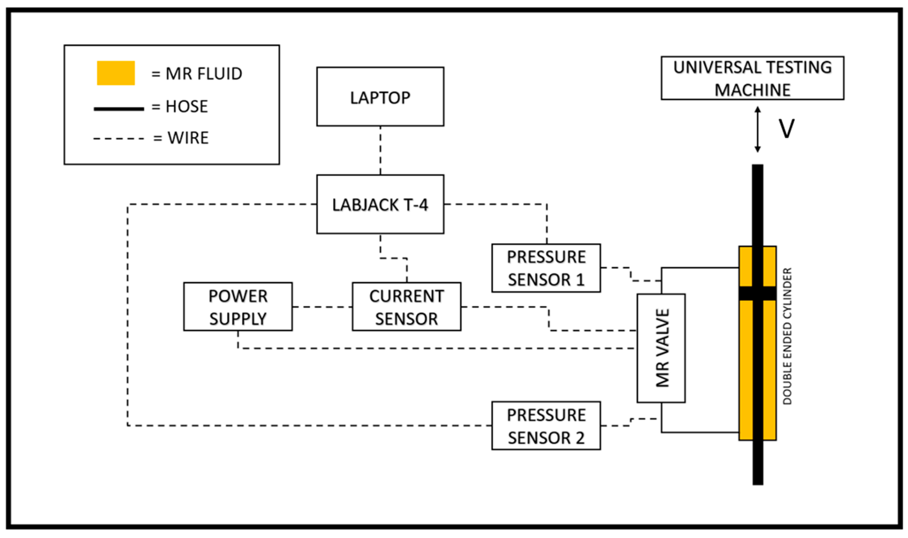 Micromachines 16 00144 g006