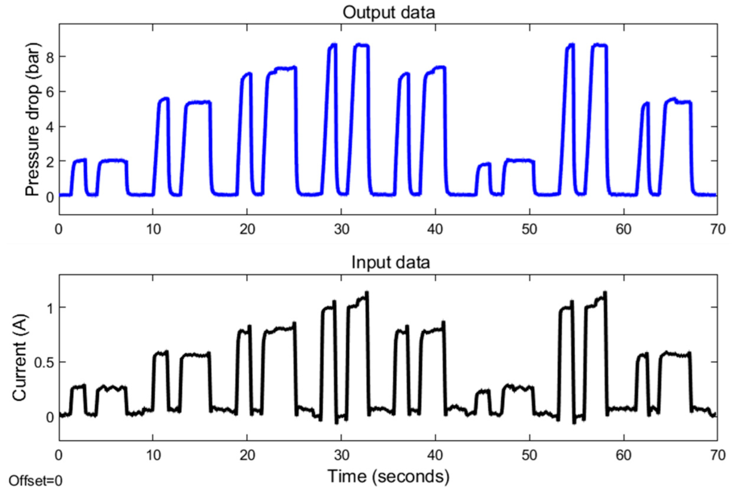 Micromachines 16 00144 g008