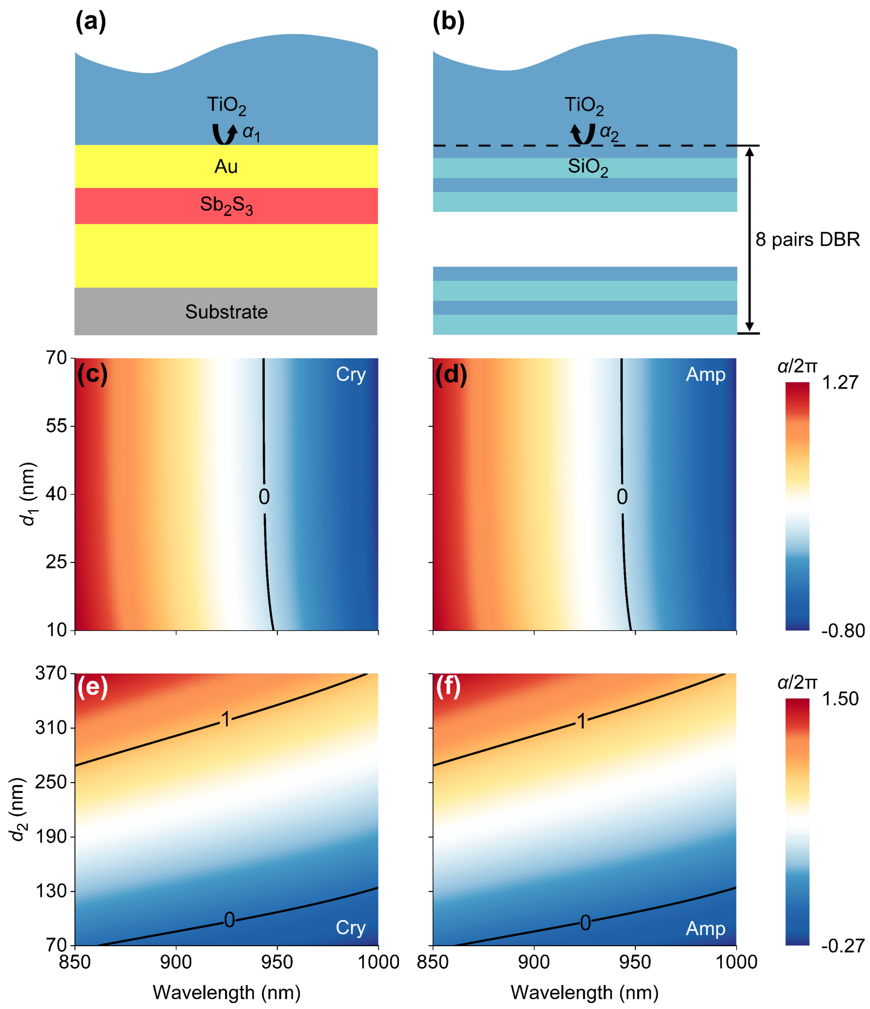 Micromachines 16 00146 g004