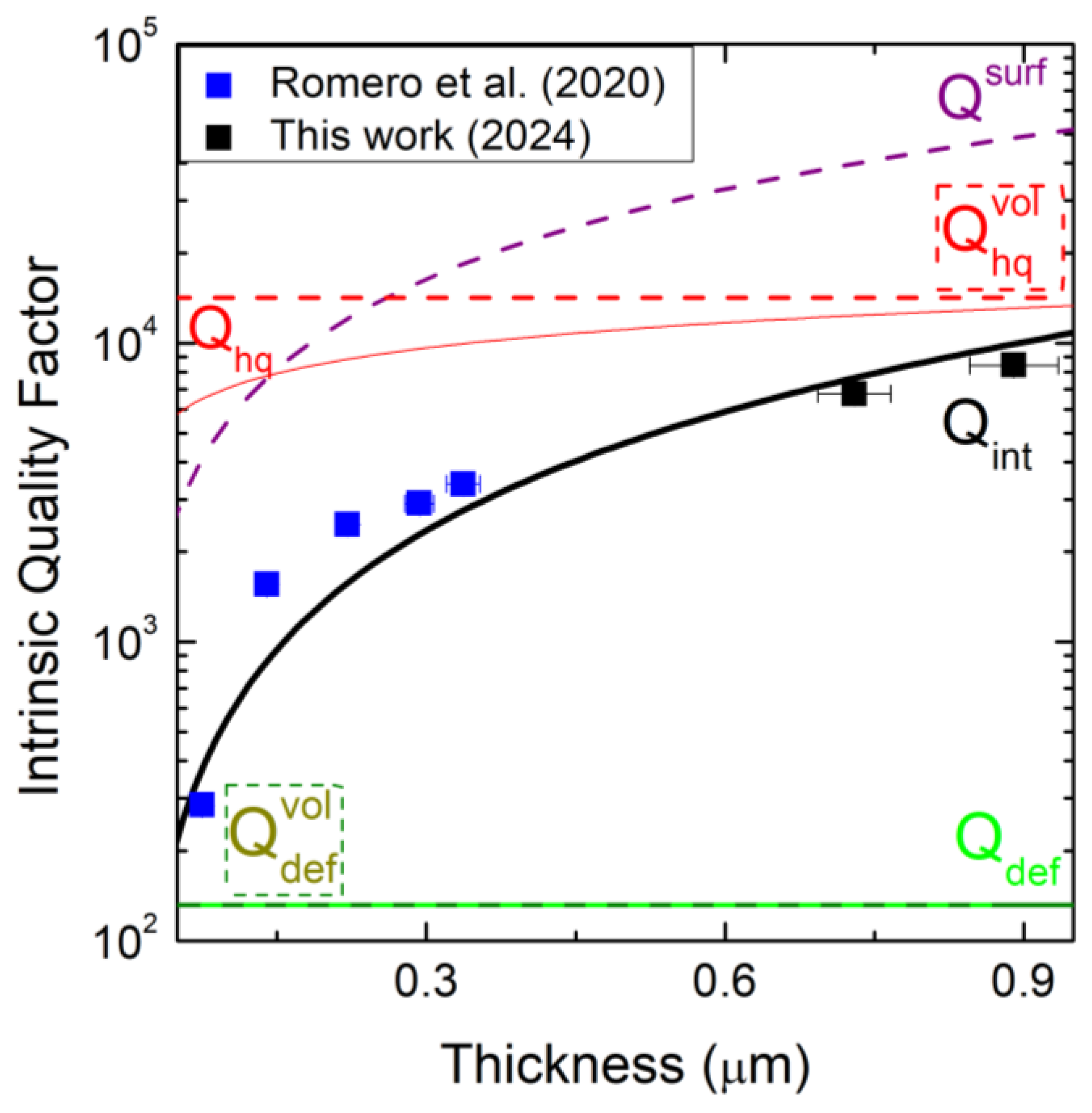 Micromachines 16 00148 g006