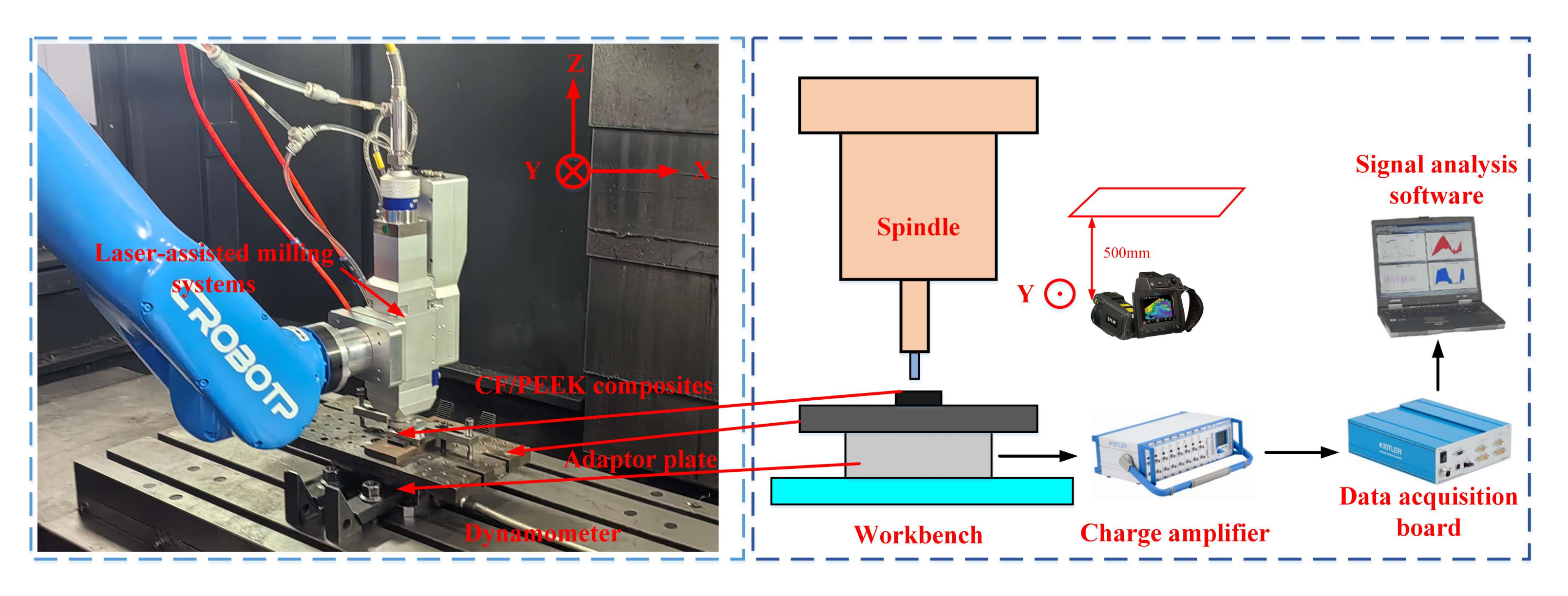 Micromachines 16 00151 g002