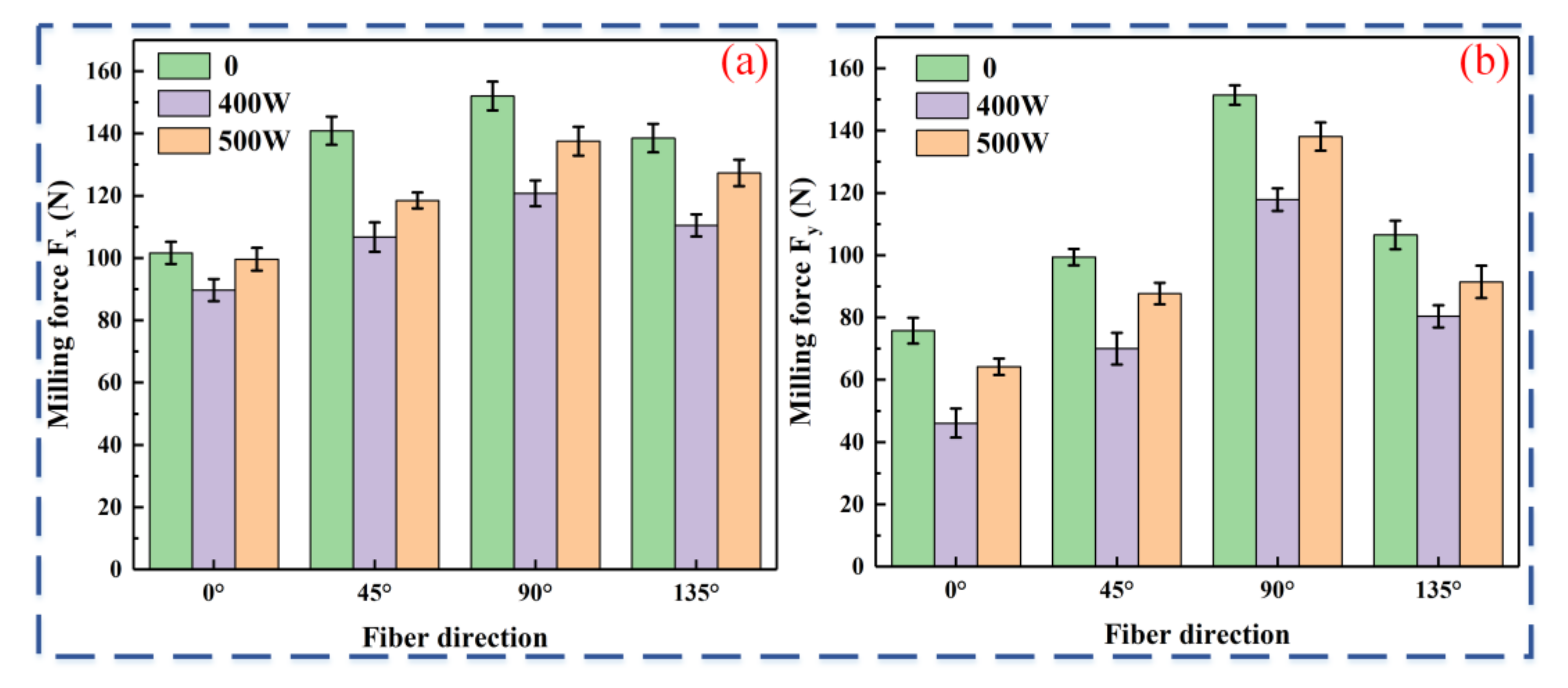 Micromachines 16 00151 g003