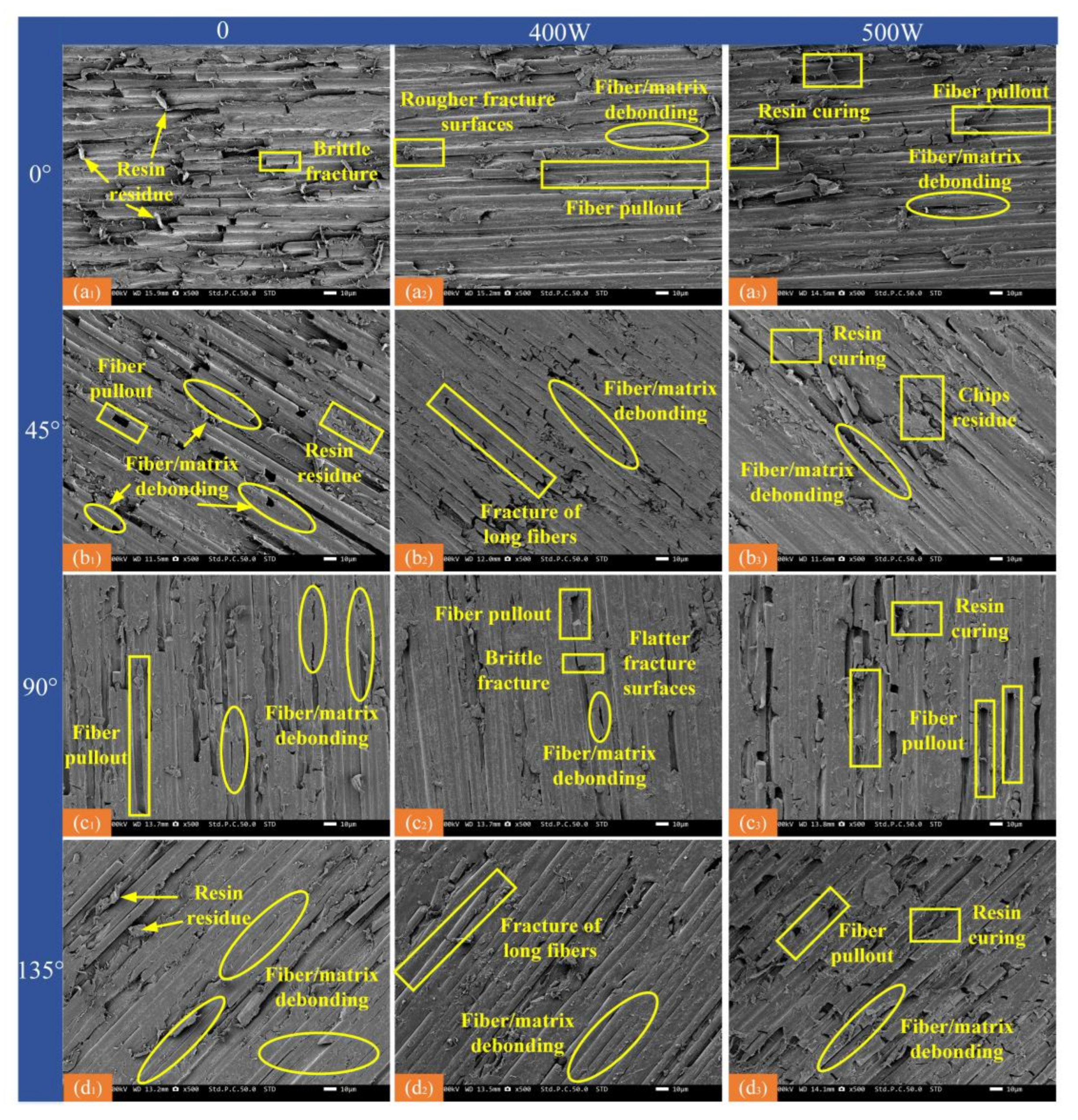 Micromachines 16 00151 g012