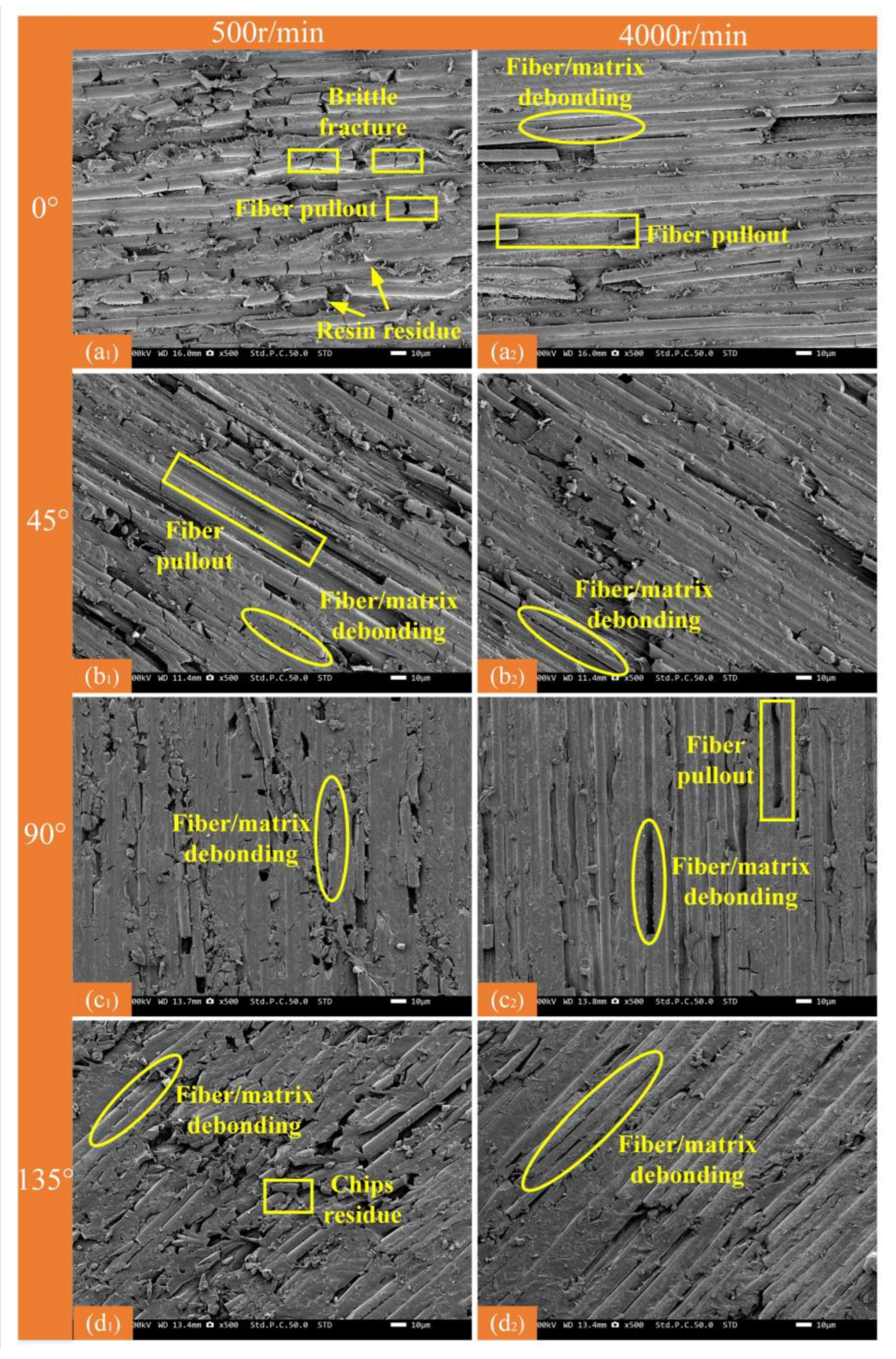 Micromachines 16 00151 g013