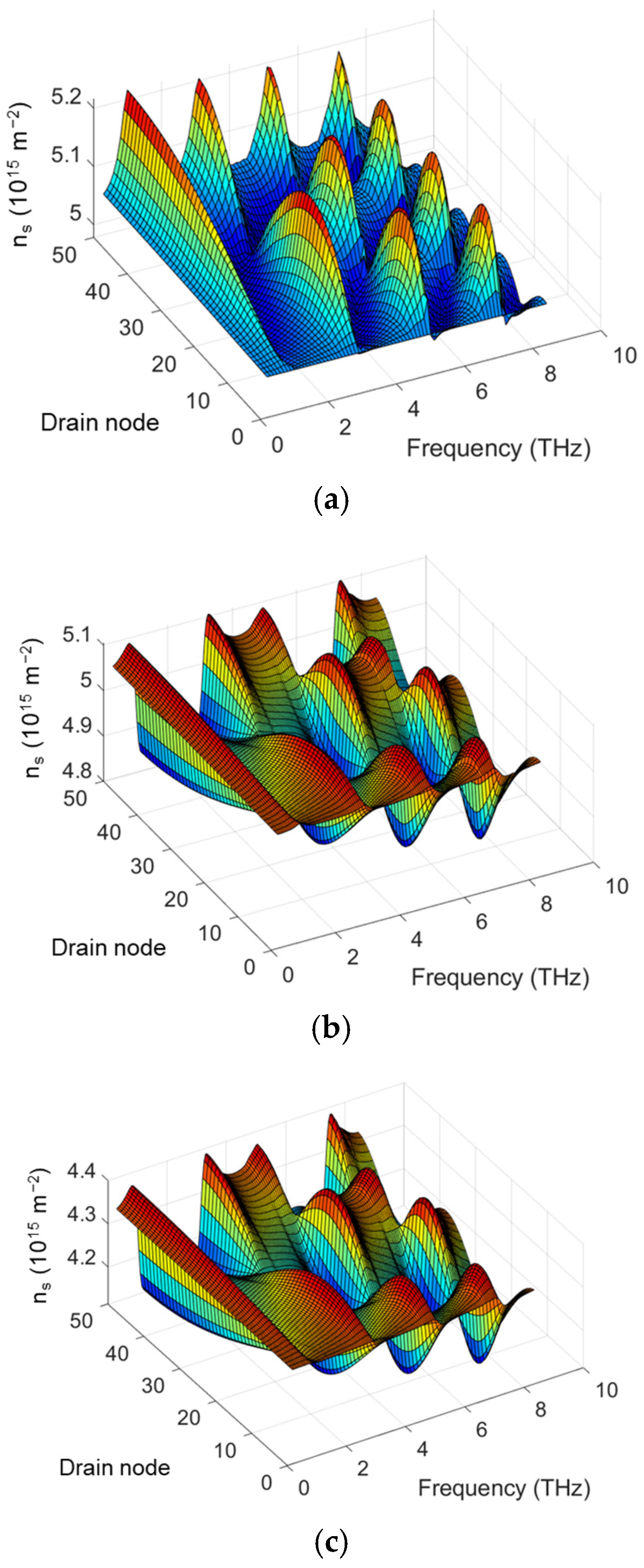 Micromachines 16 00152 g007