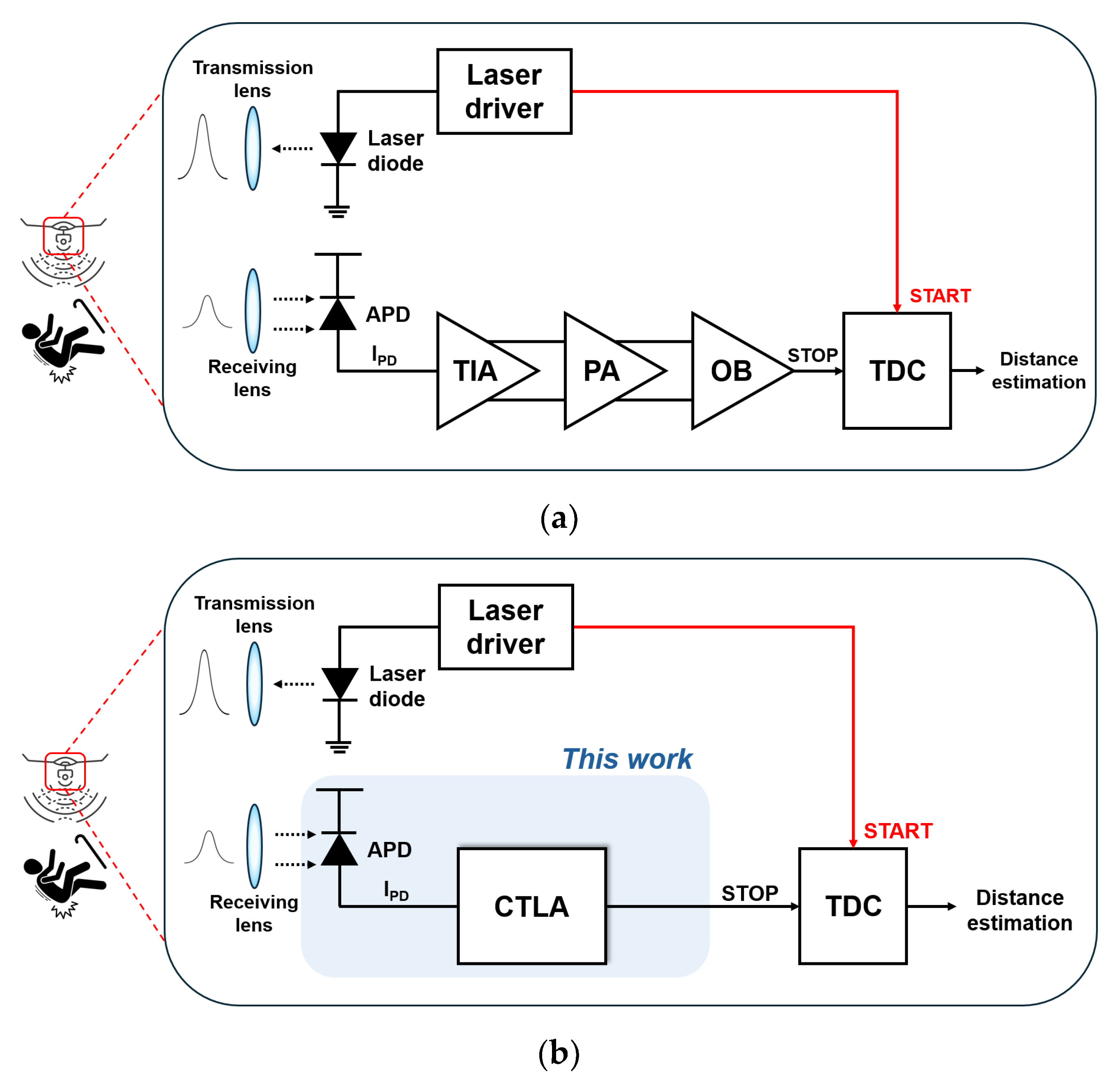 Micromachines 16 00153 g001