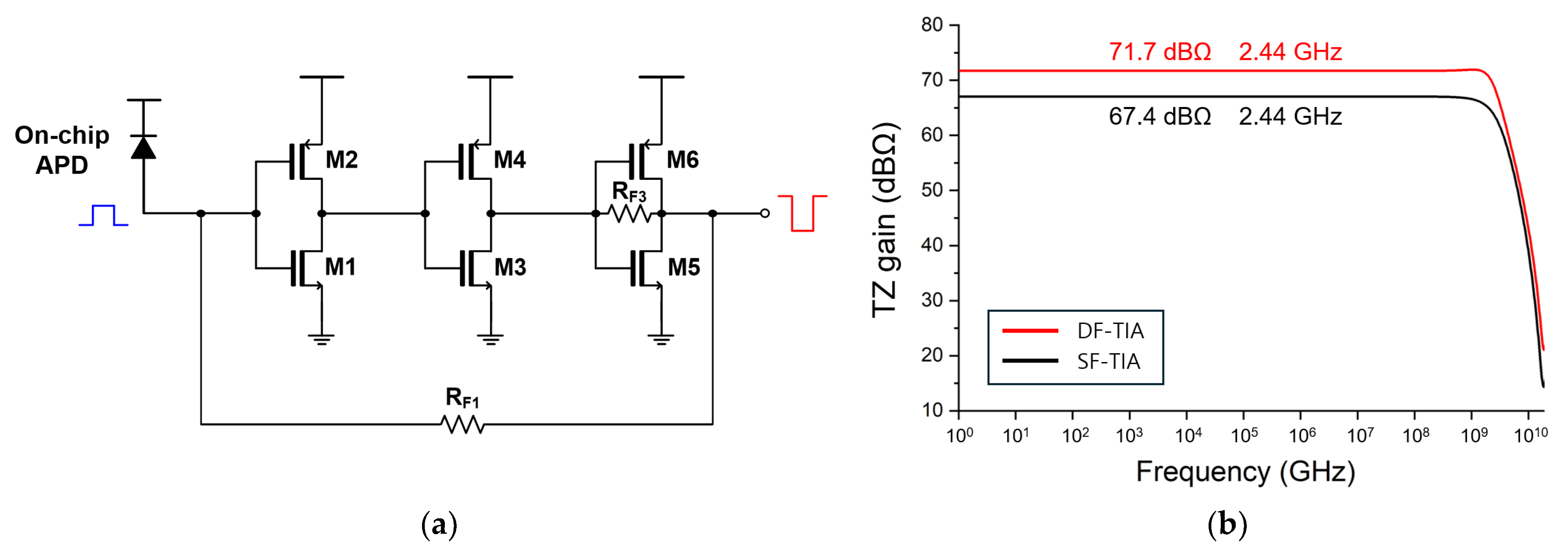 Micromachines 16 00153 g003