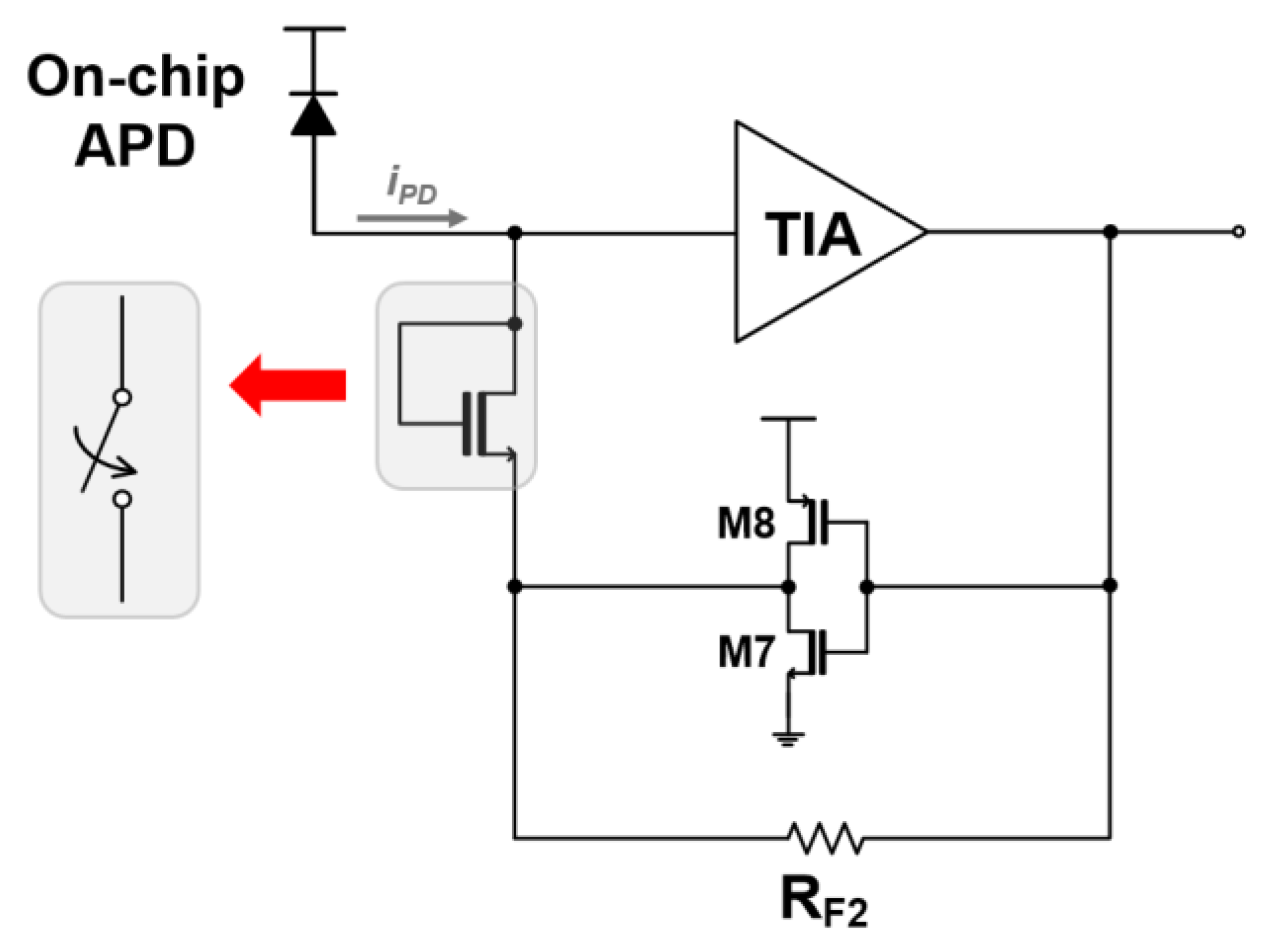 Micromachines 16 00153 g004