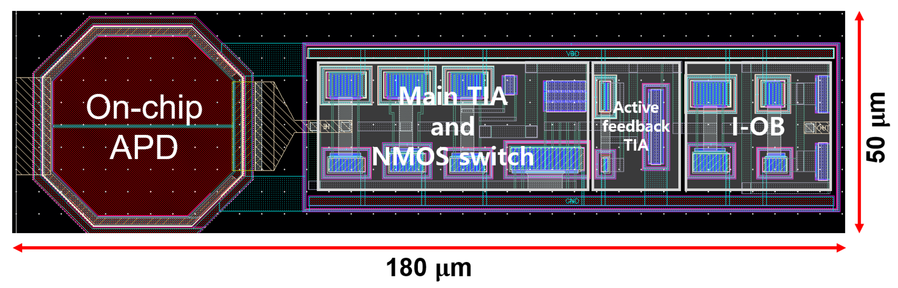 Micromachines 16 00153 g007