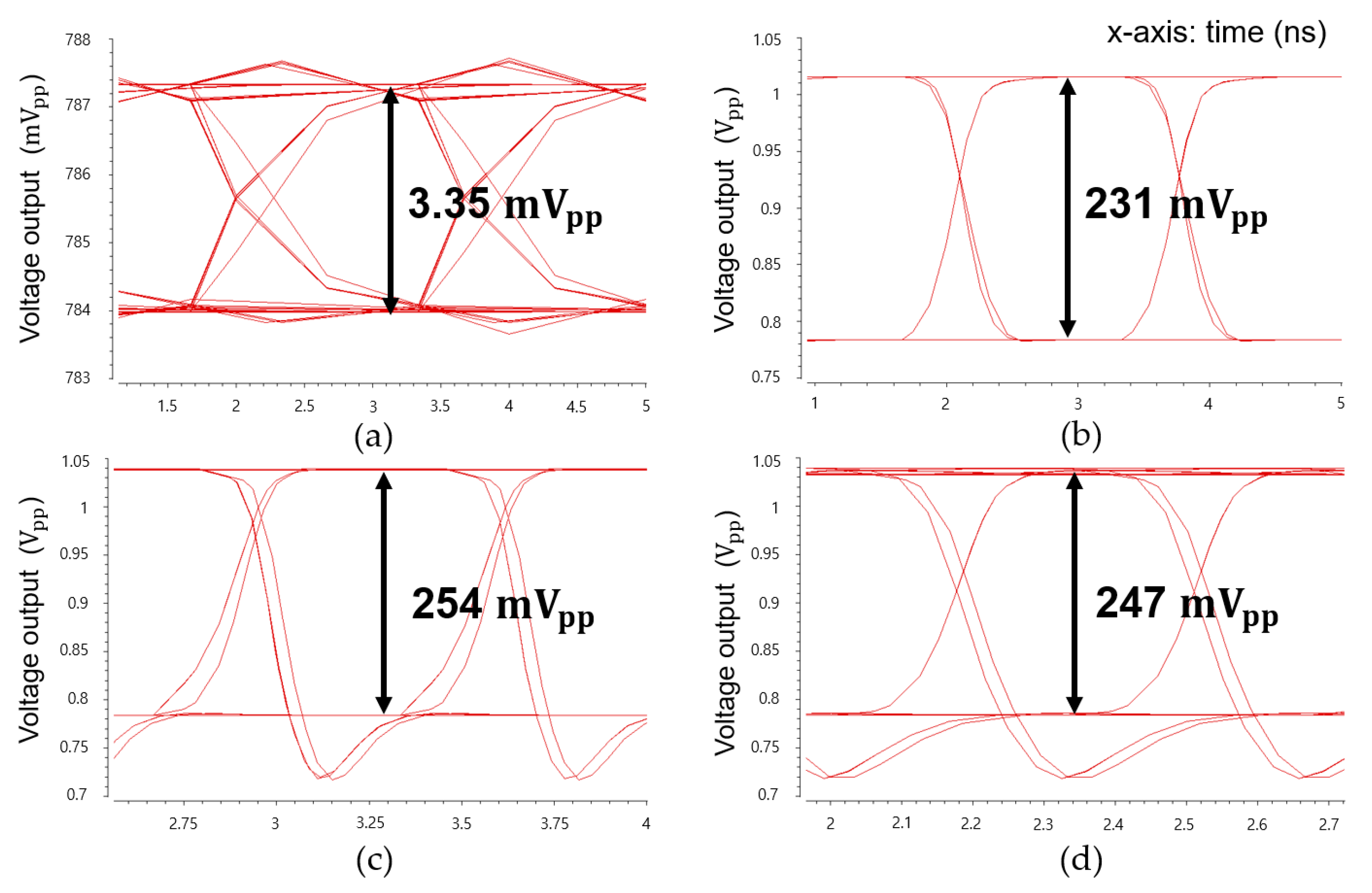 Micromachines 16 00153 g009