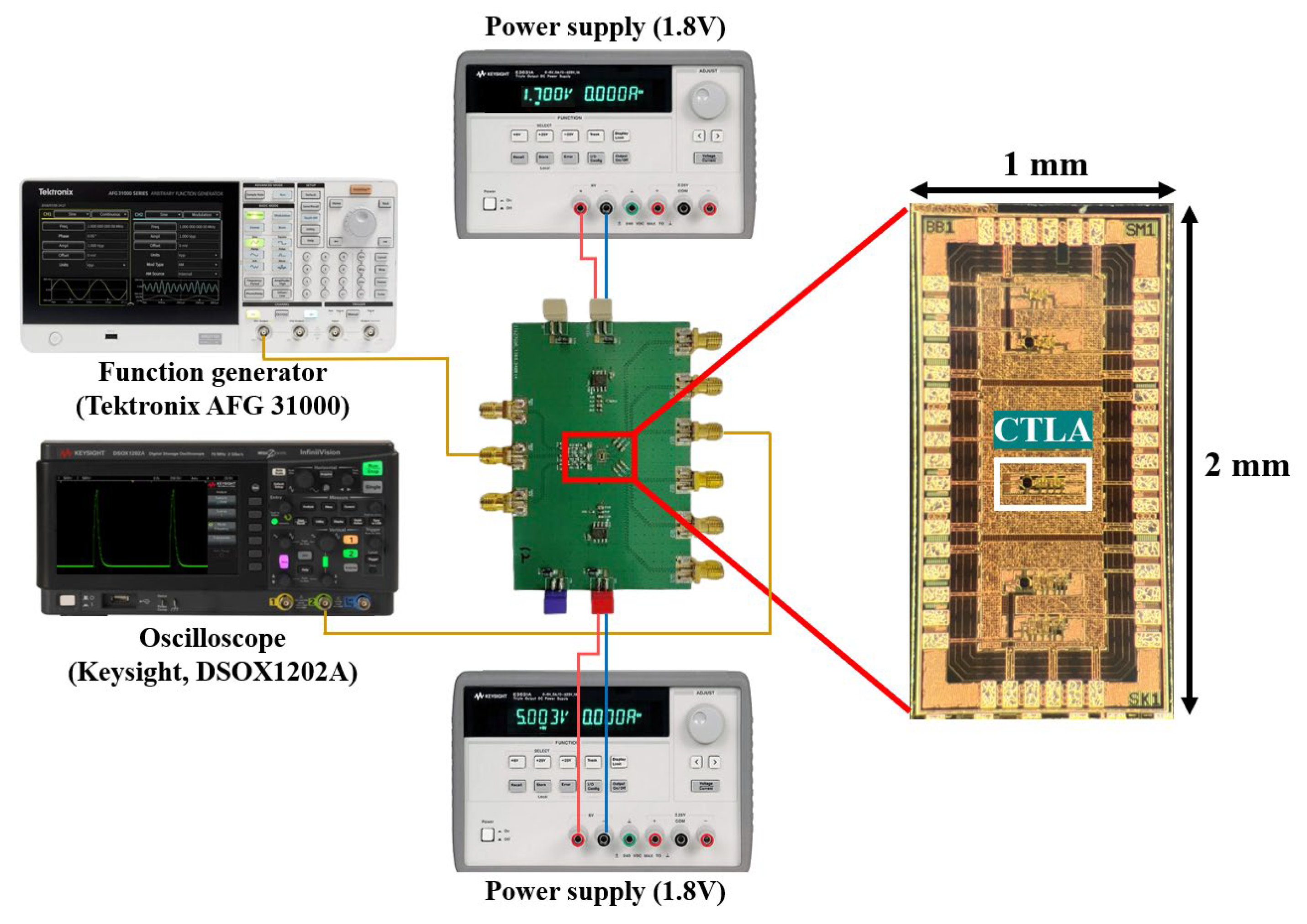 Micromachines 16 00153 g012