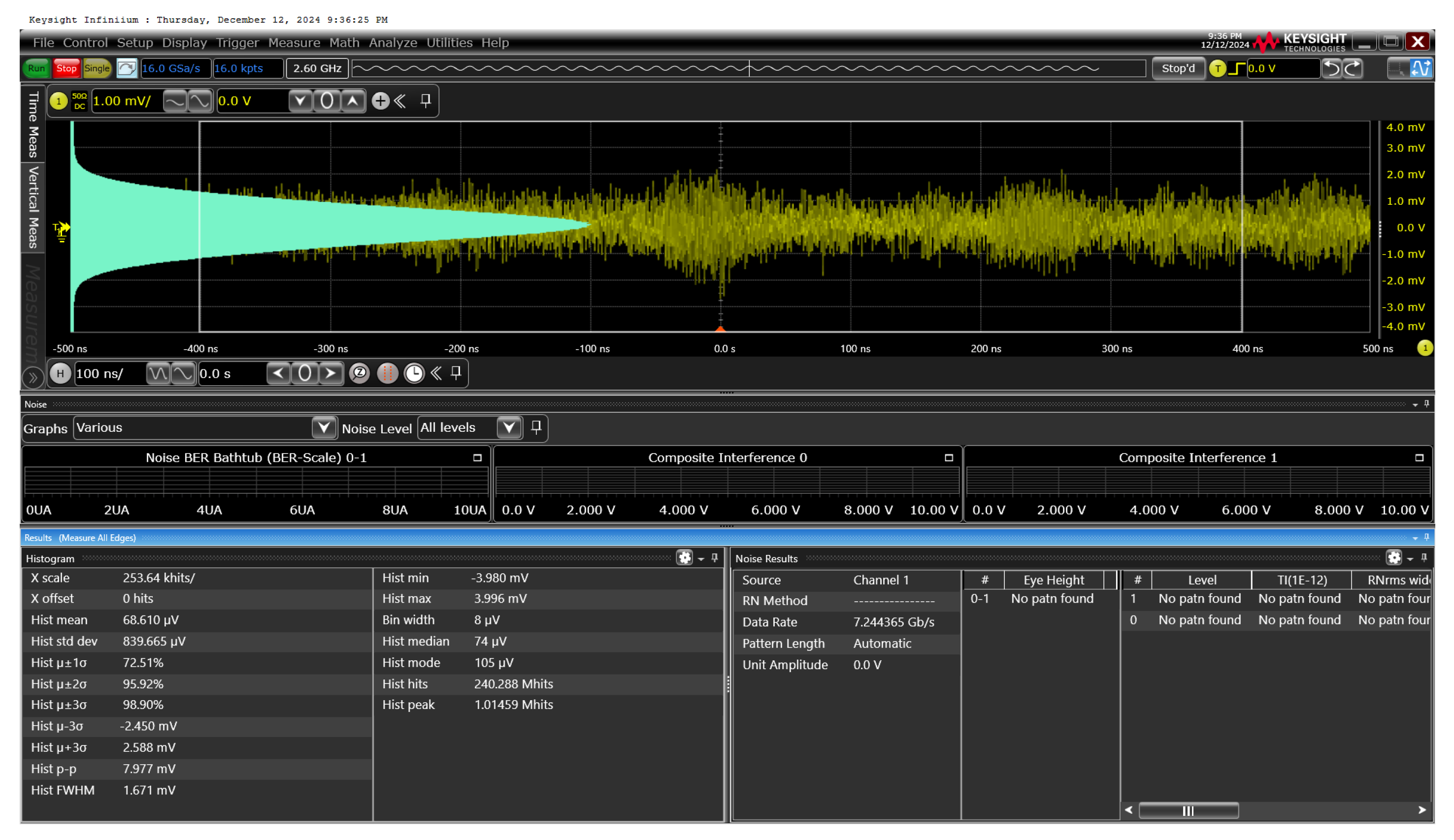Micromachines 16 00153 g014