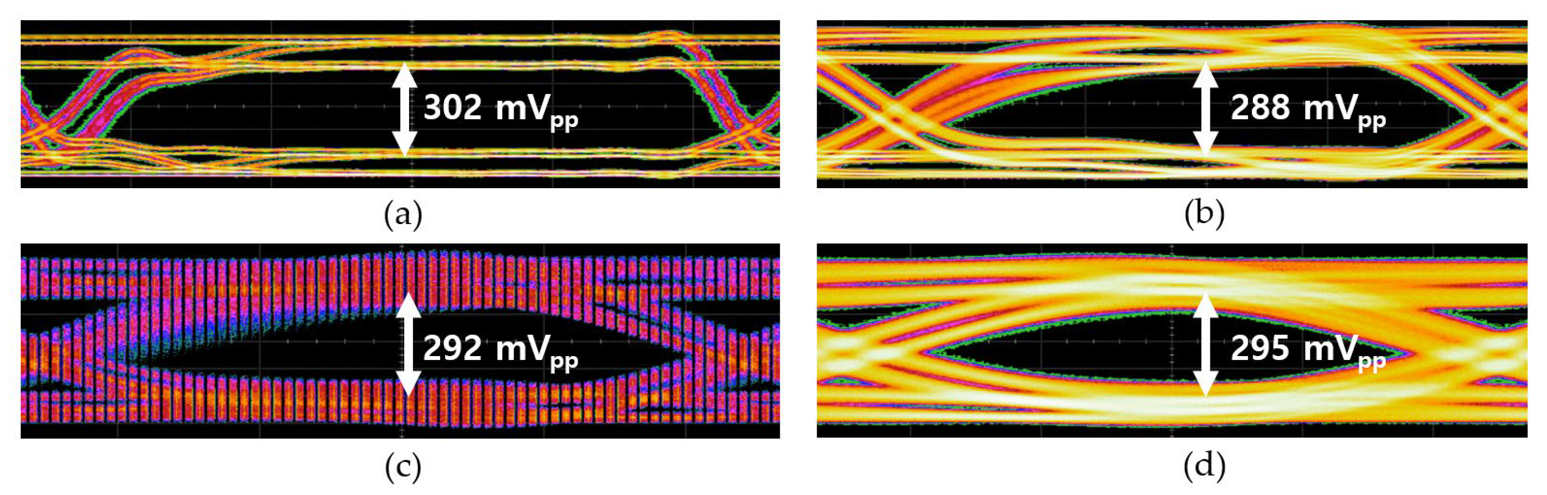 Micromachines 16 00153 g016