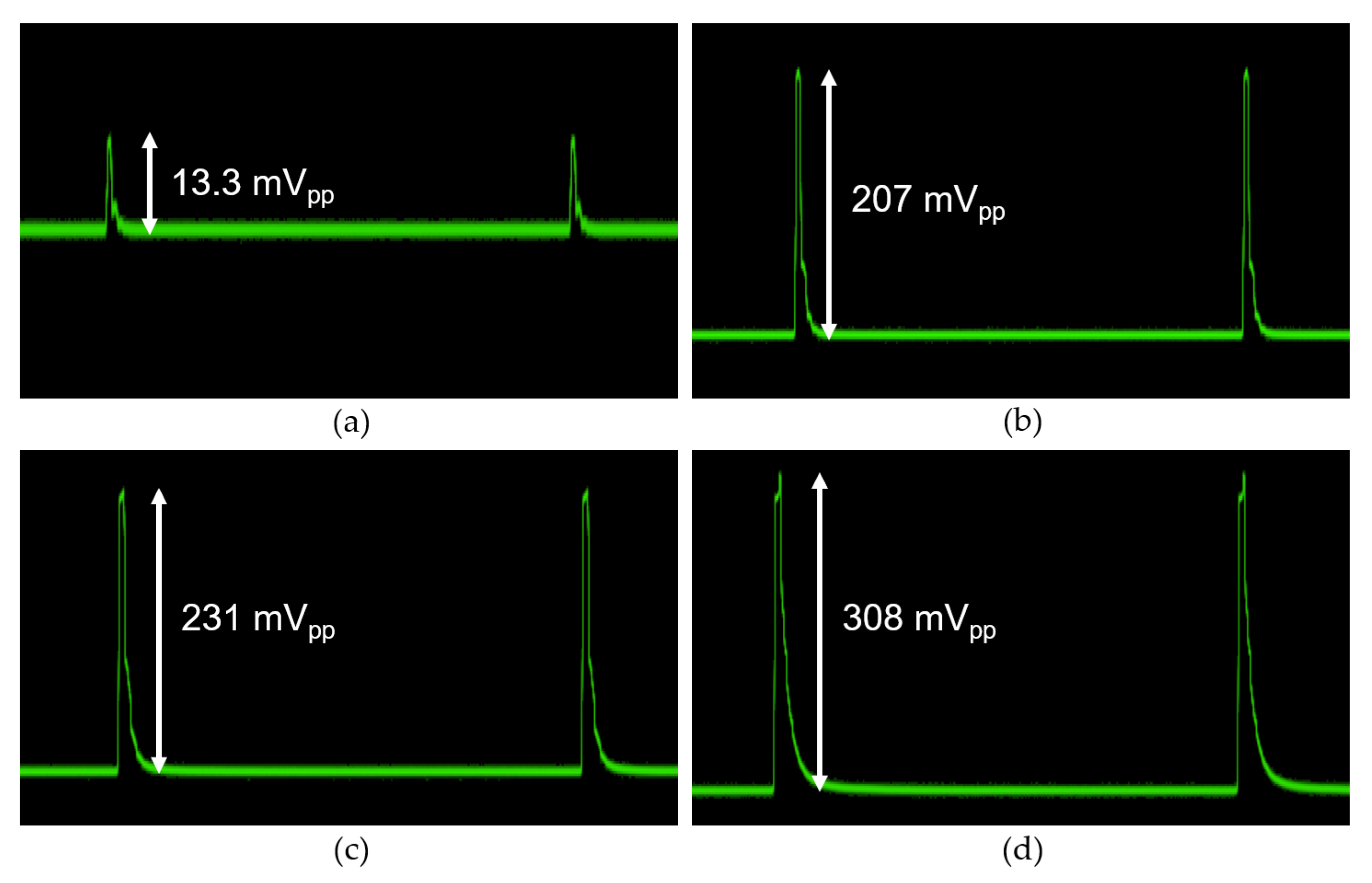 Micromachines 16 00153 g017