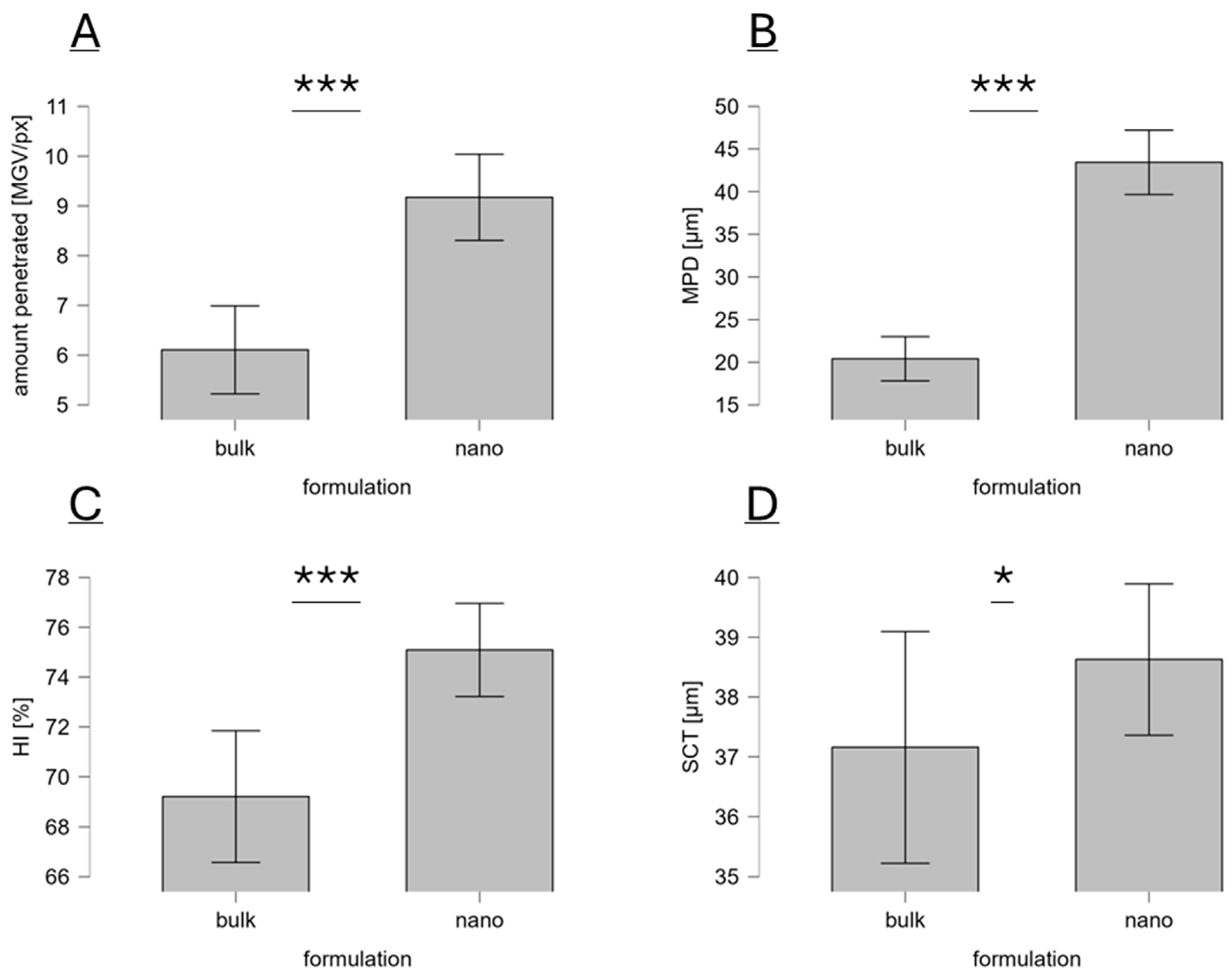 Micromachines 16 00155 g004