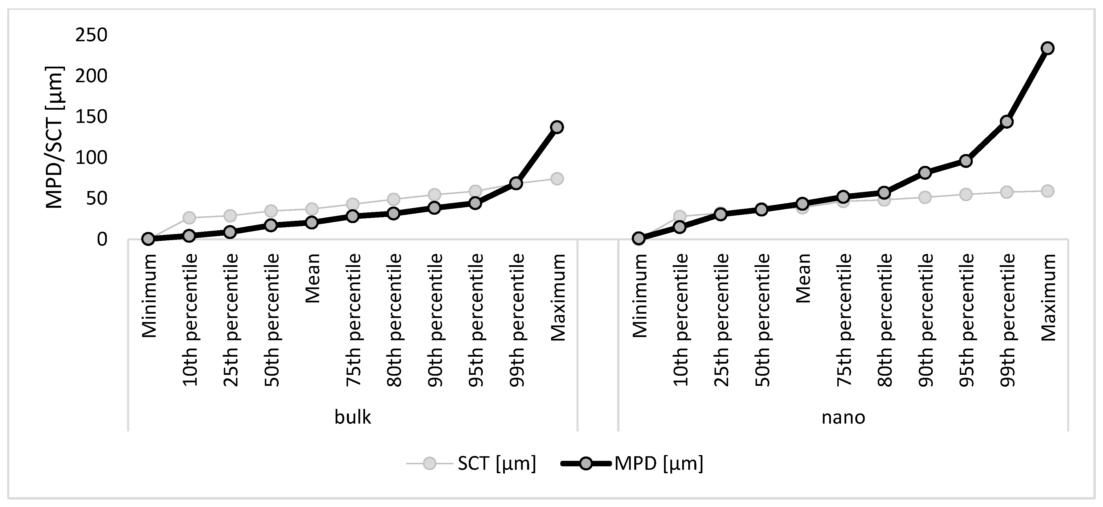 Micromachines 16 00155 g005