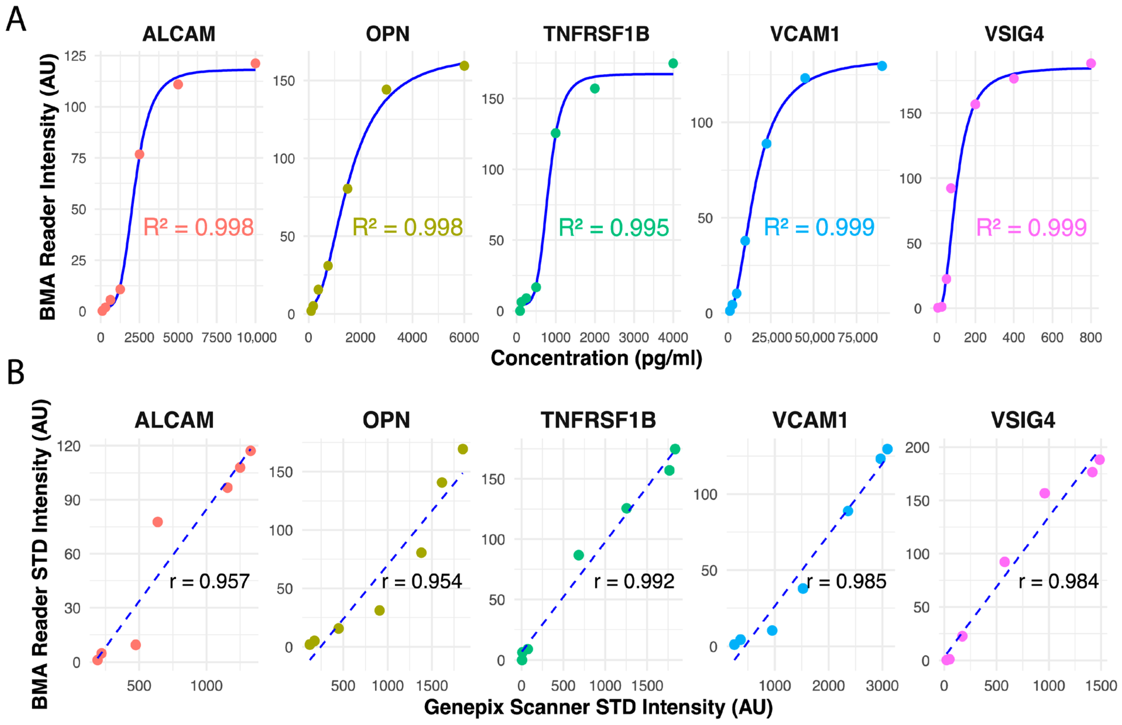 Micromachines 16 00156 g006