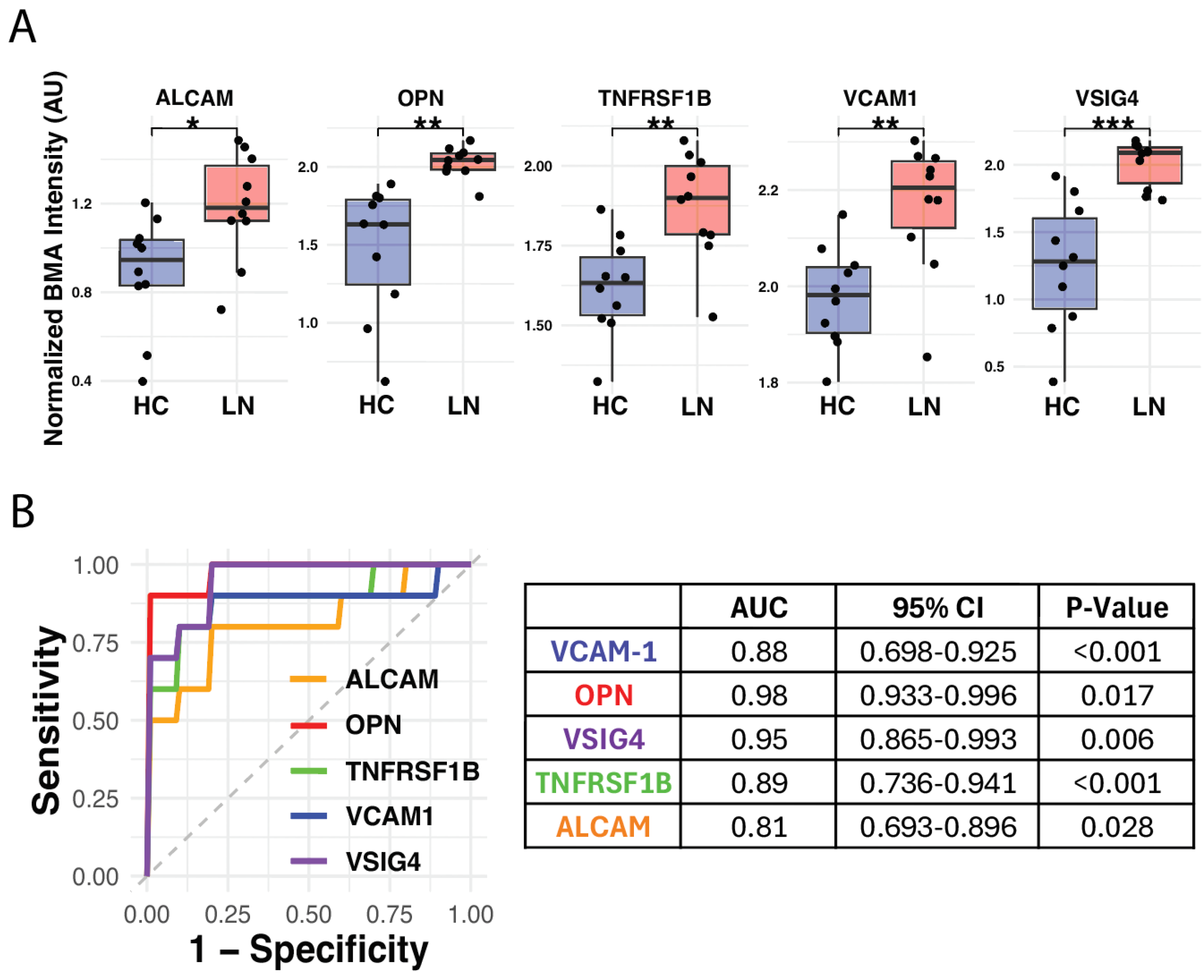 Micromachines 16 00156 g007