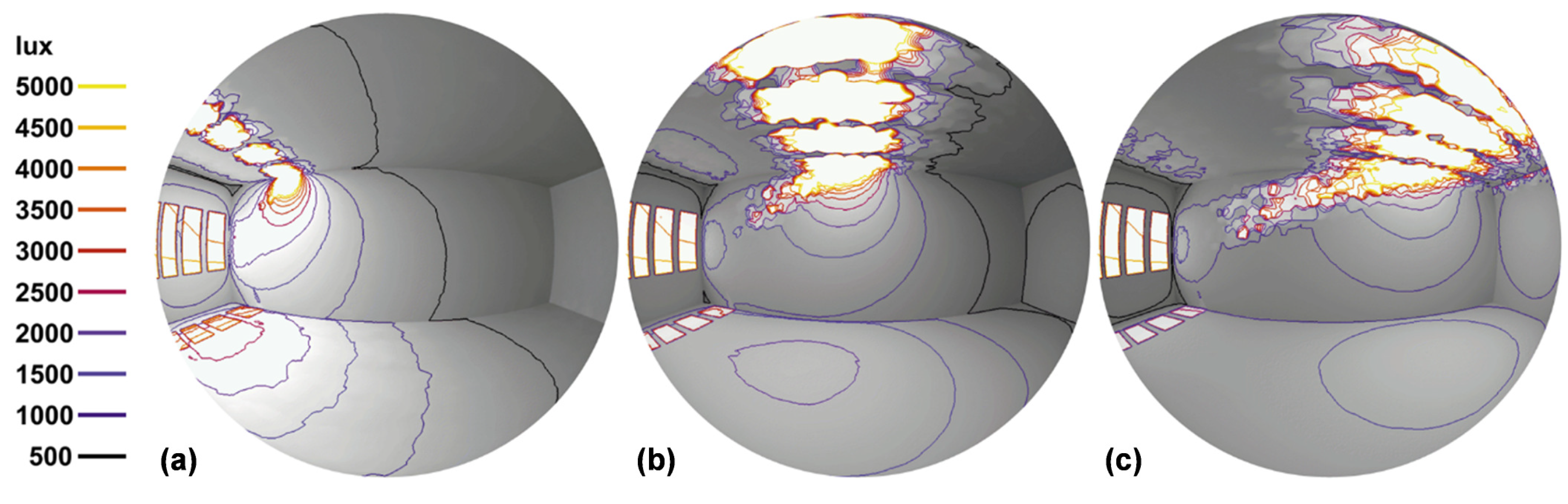 Micromachines 16 00157 g003