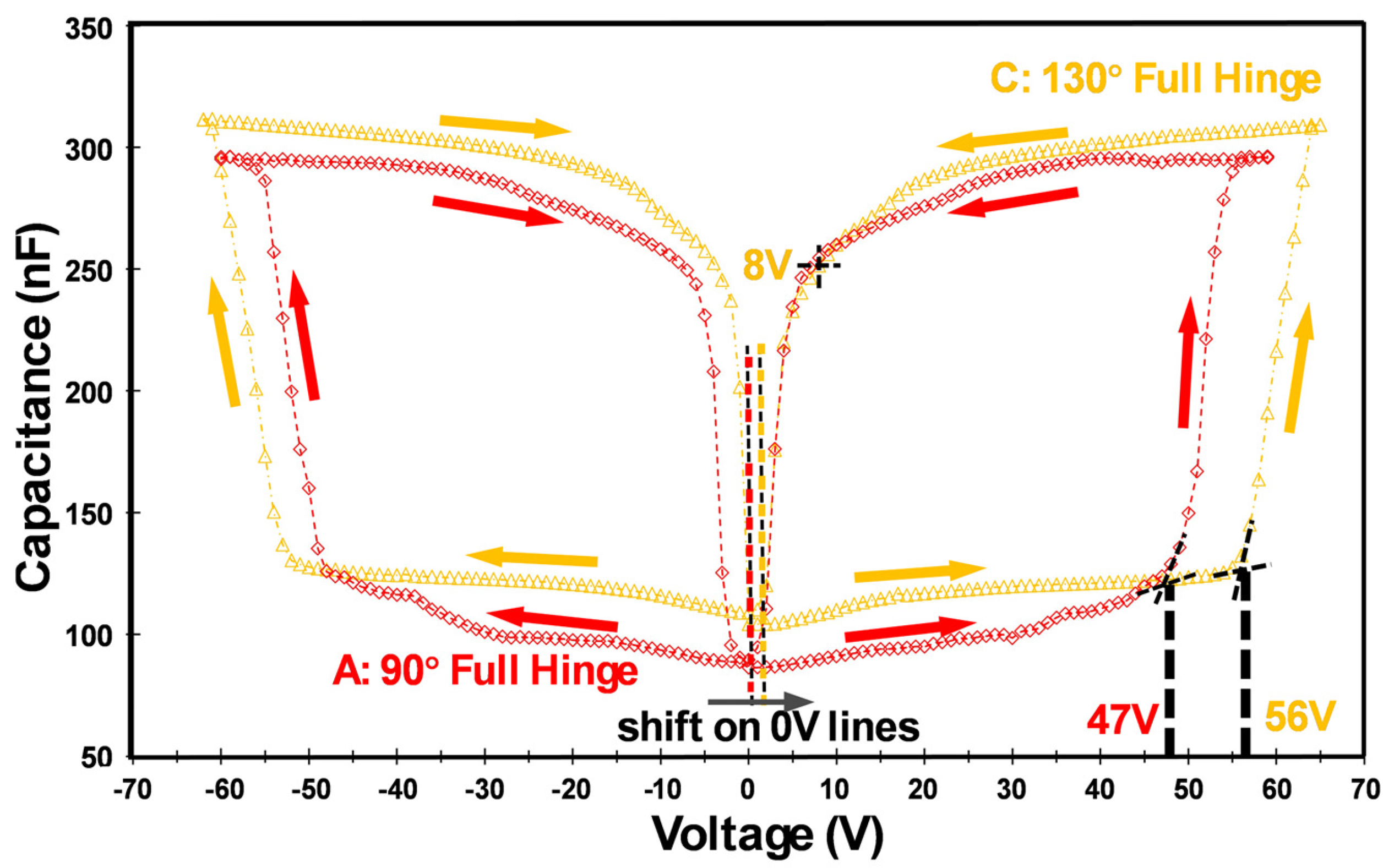 Micromachines 16 00157 g010