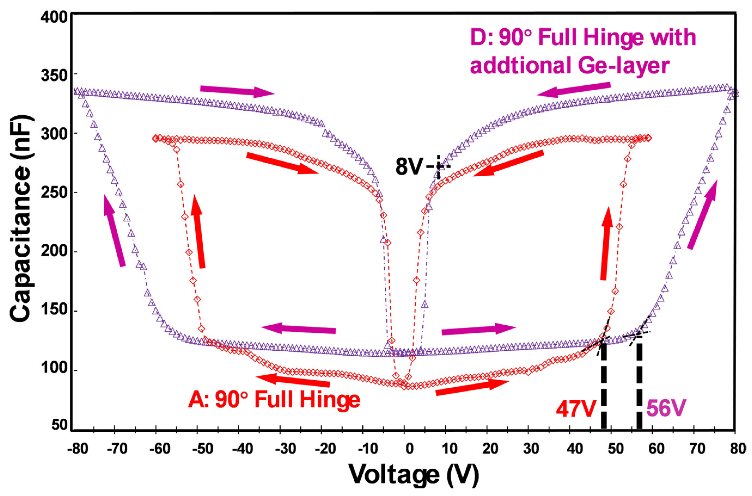 Micromachines 16 00157 g011