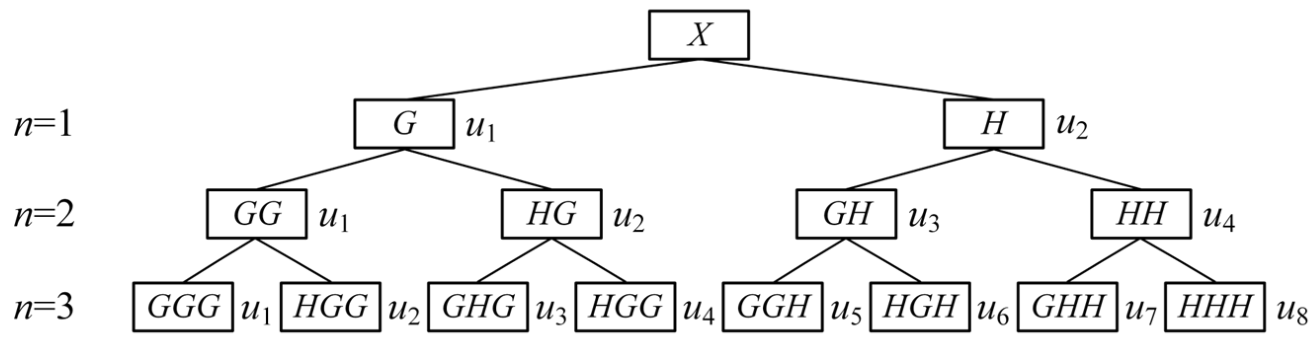 Micromachines 16 00161 g002