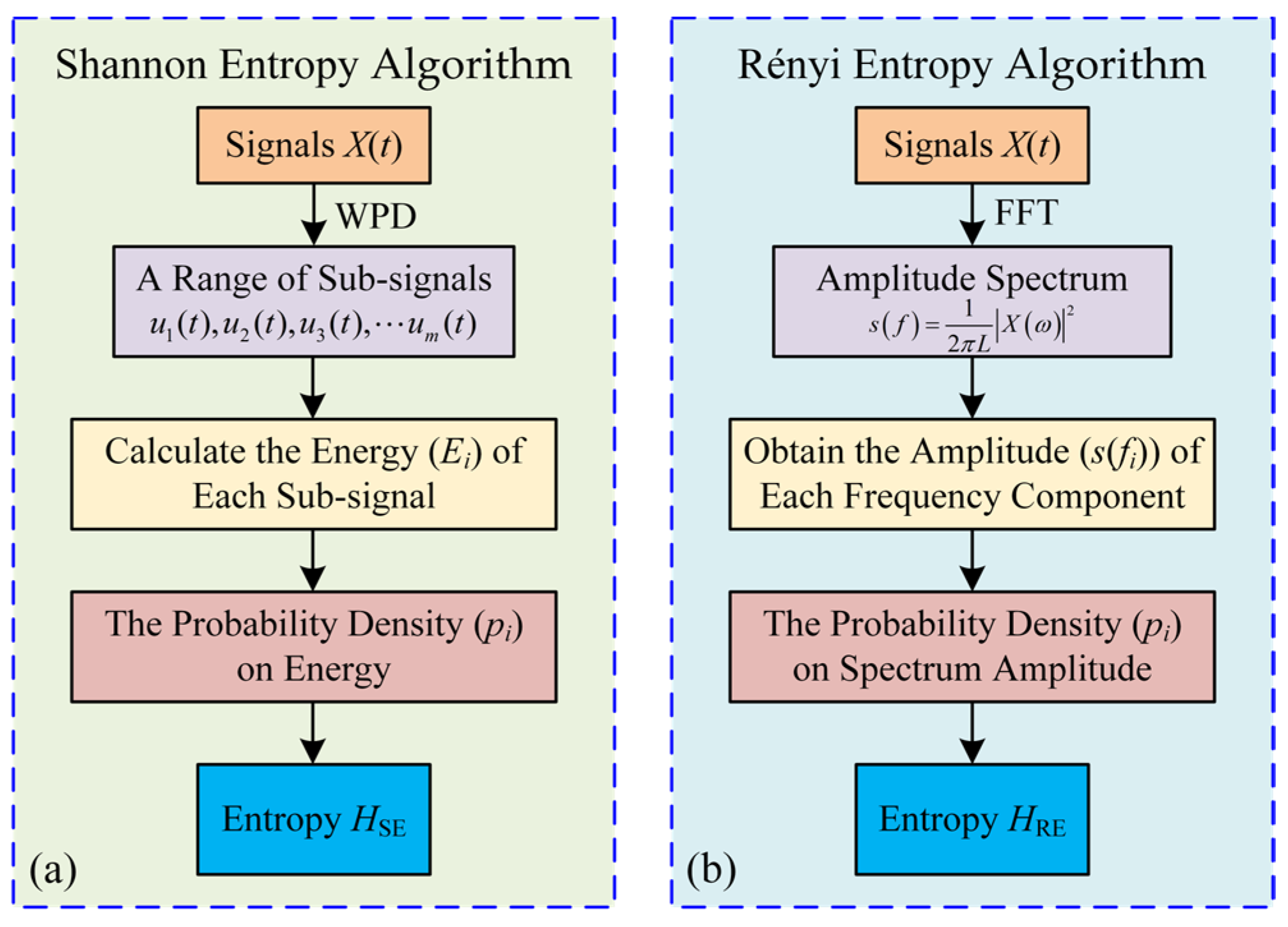Micromachines 16 00161 g003