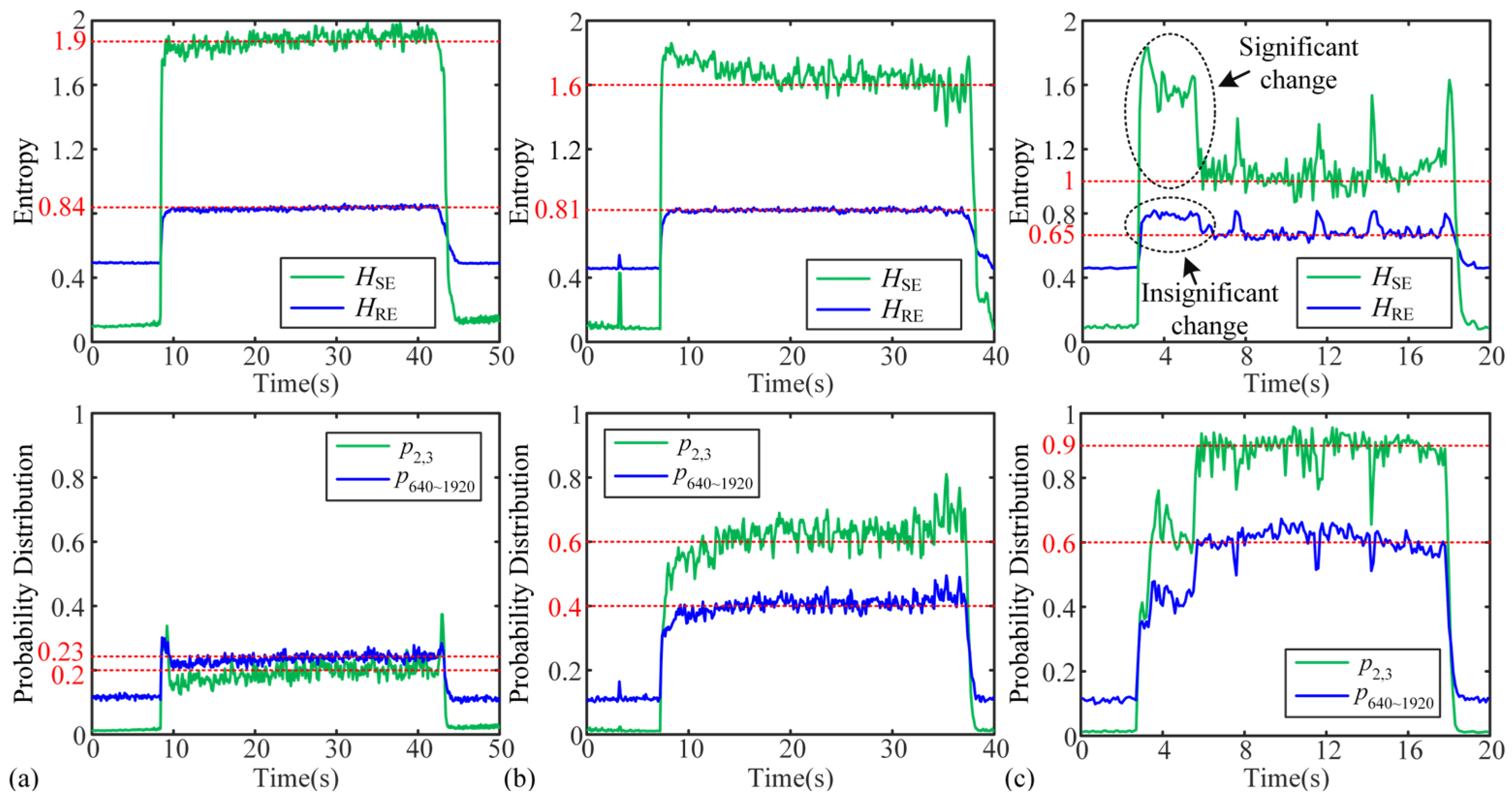 Micromachines 16 00161 g007