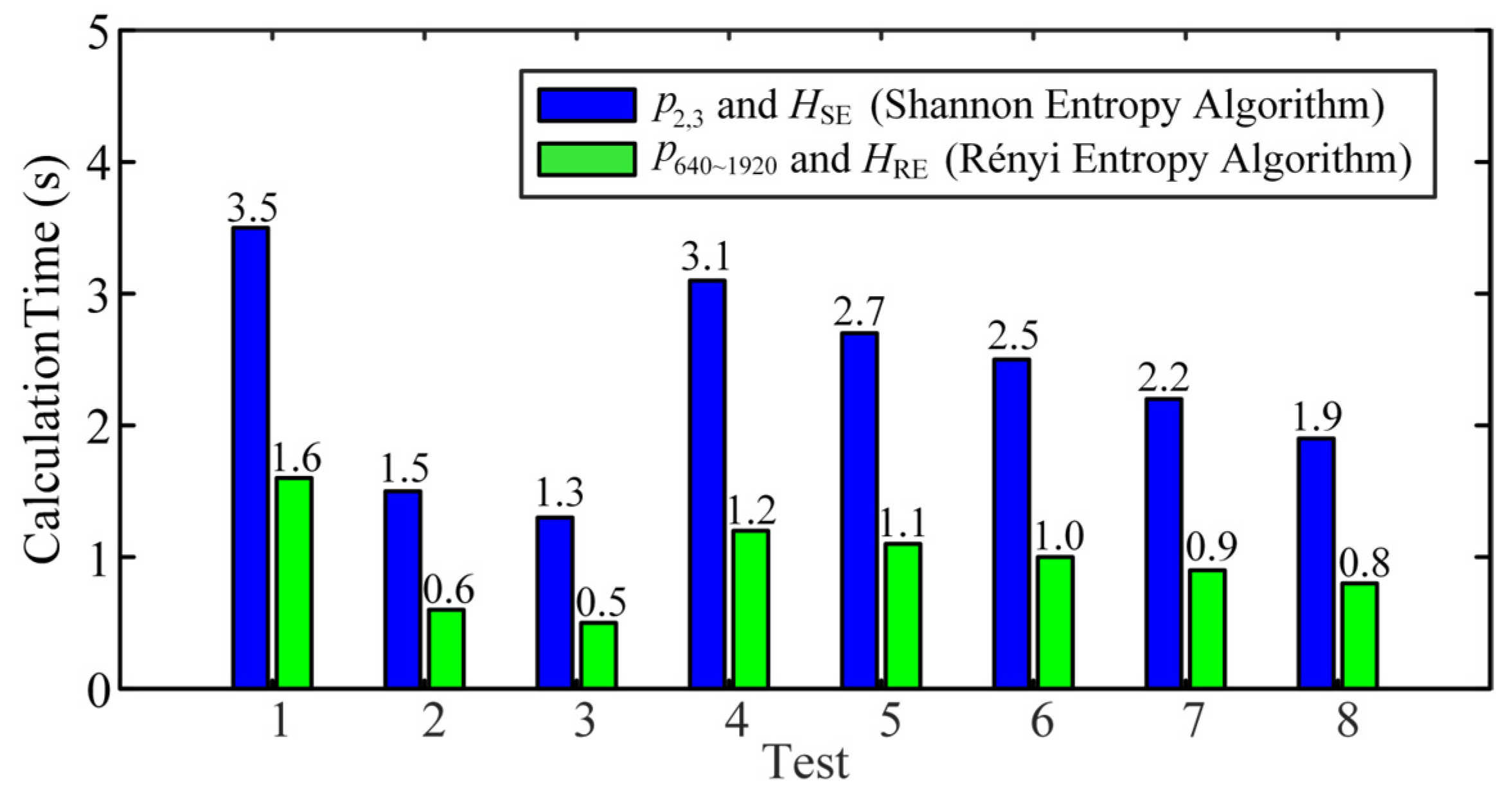 Micromachines 16 00161 g008