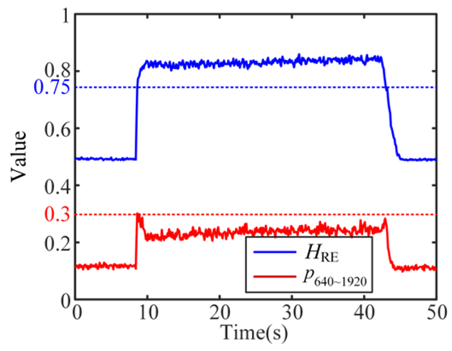 Micromachines 16 00161 i003